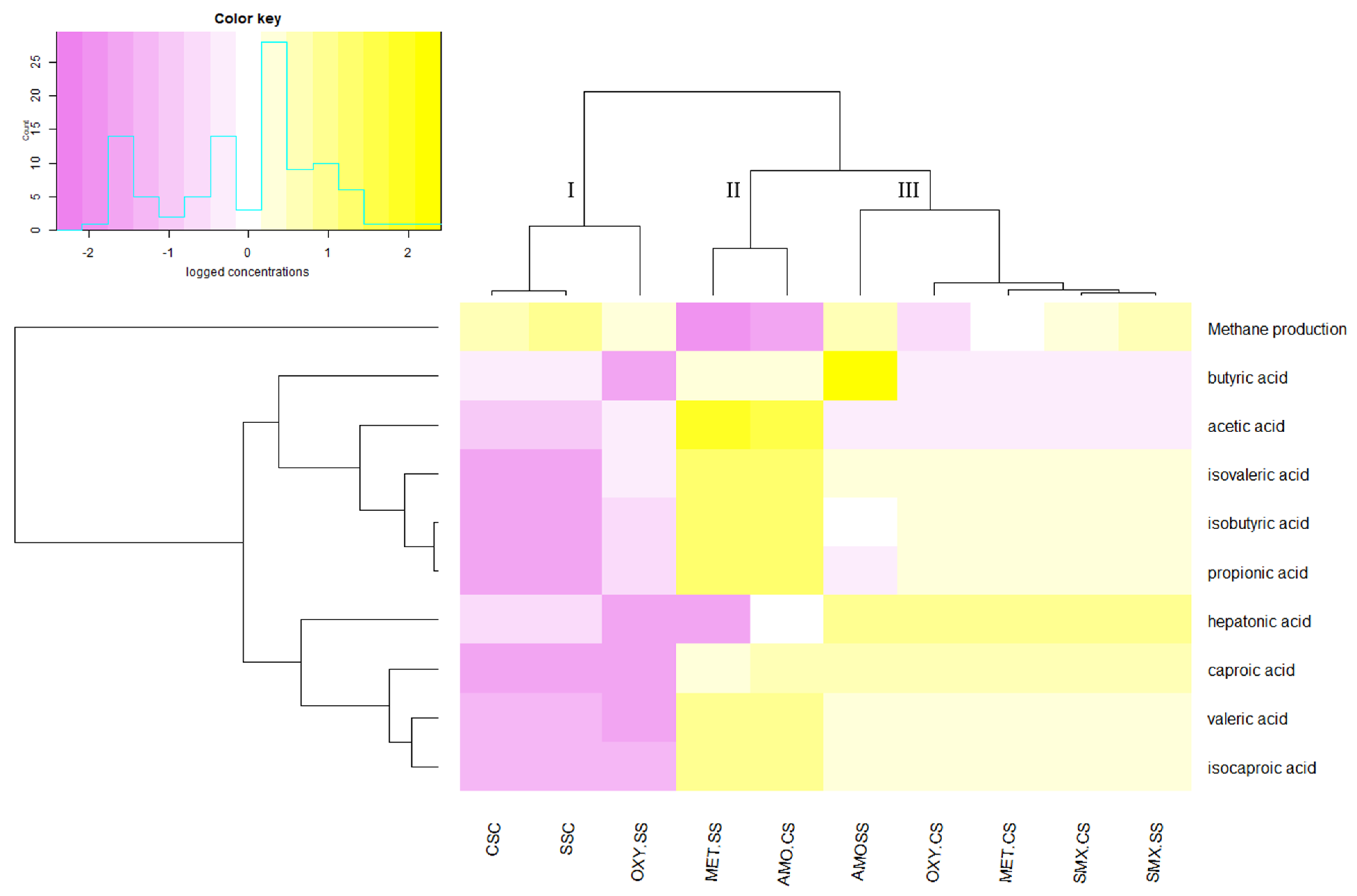 Applsci 11 00369 g001