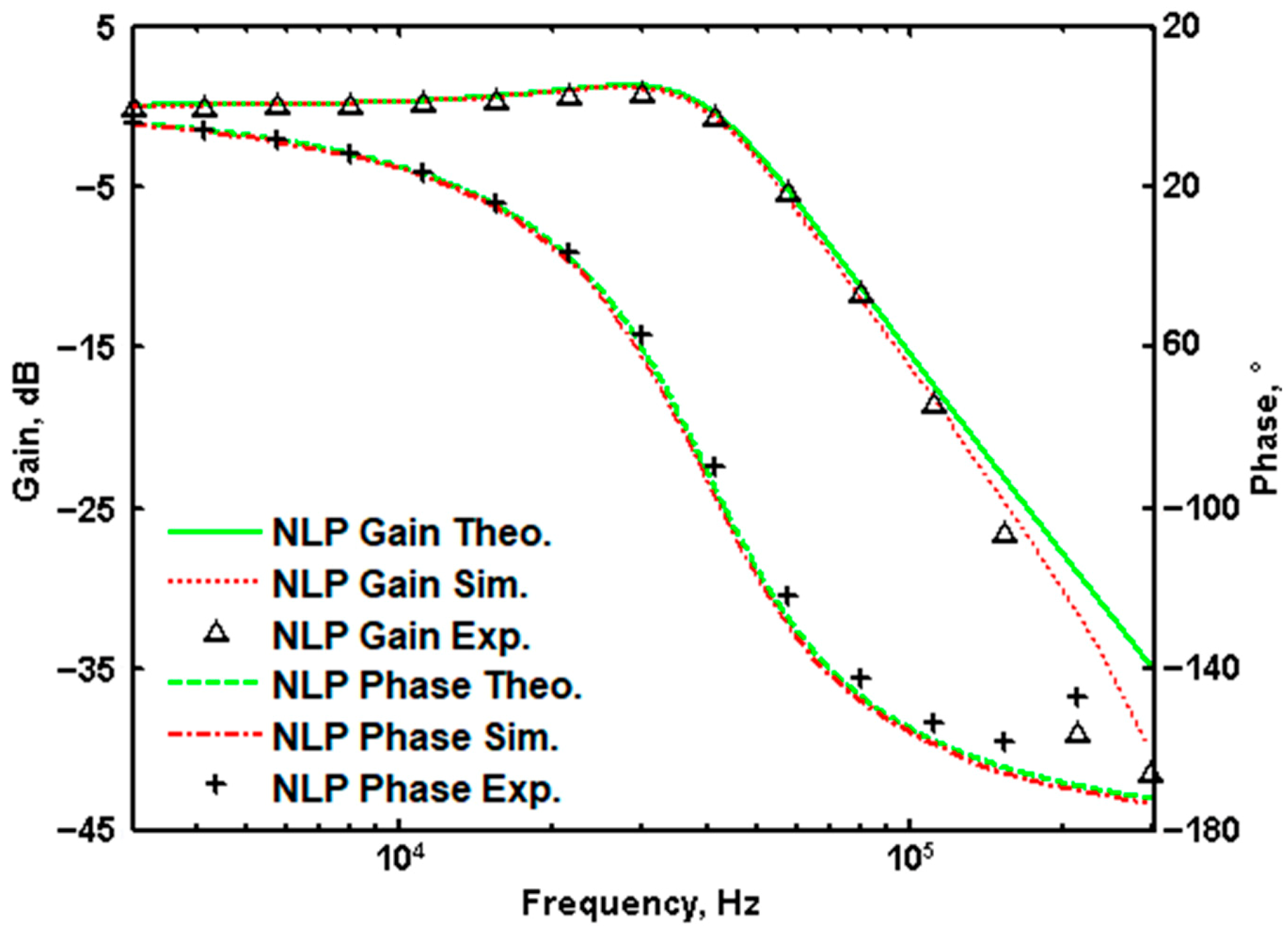 Applsci 11 00387 g004 Applsci 11 00387 g004
