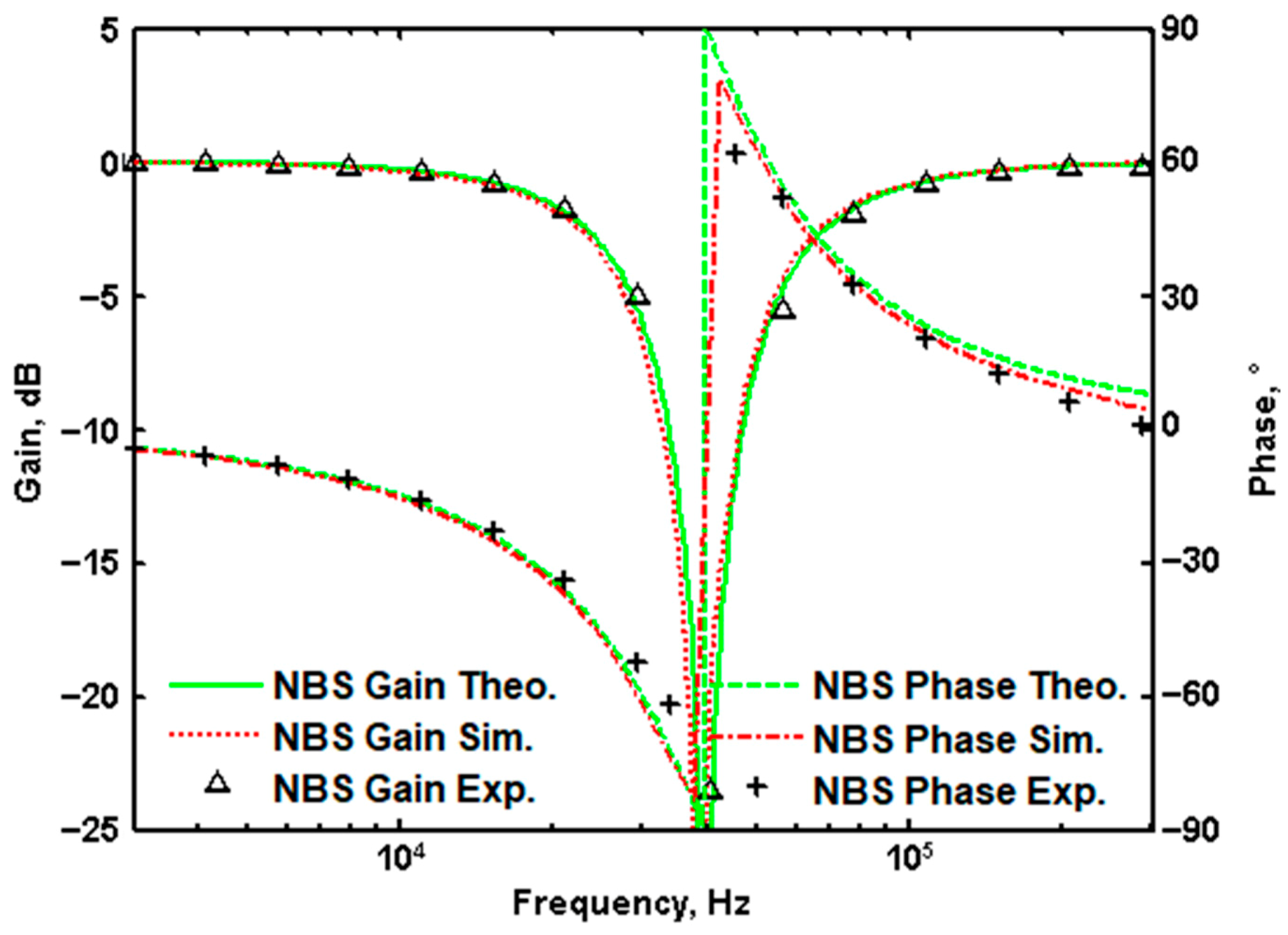 Applsci 11 00387 g006 Applsci 11 00387 g006