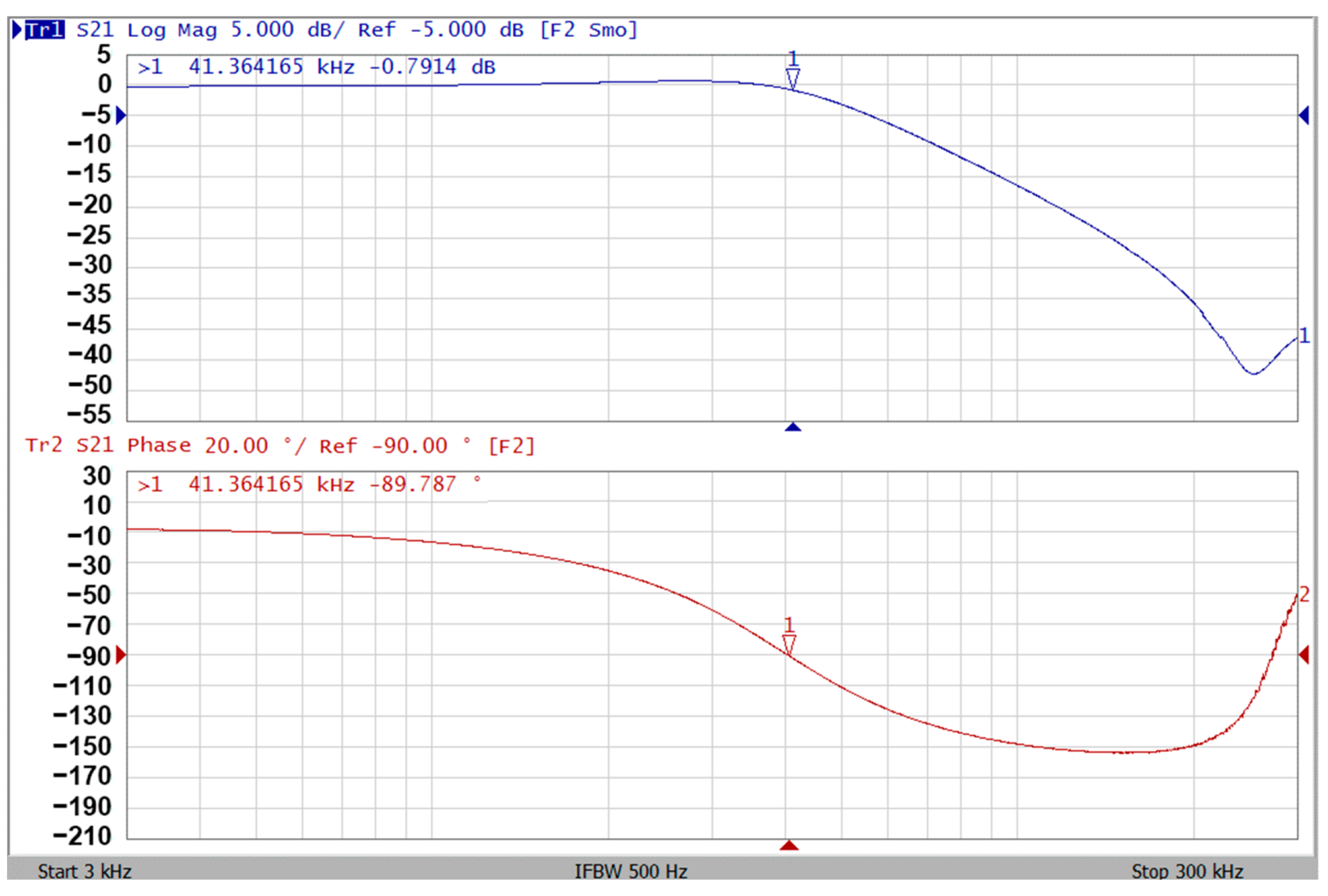 Applsci 11 00387 g008 Applsci 11 00387 g008