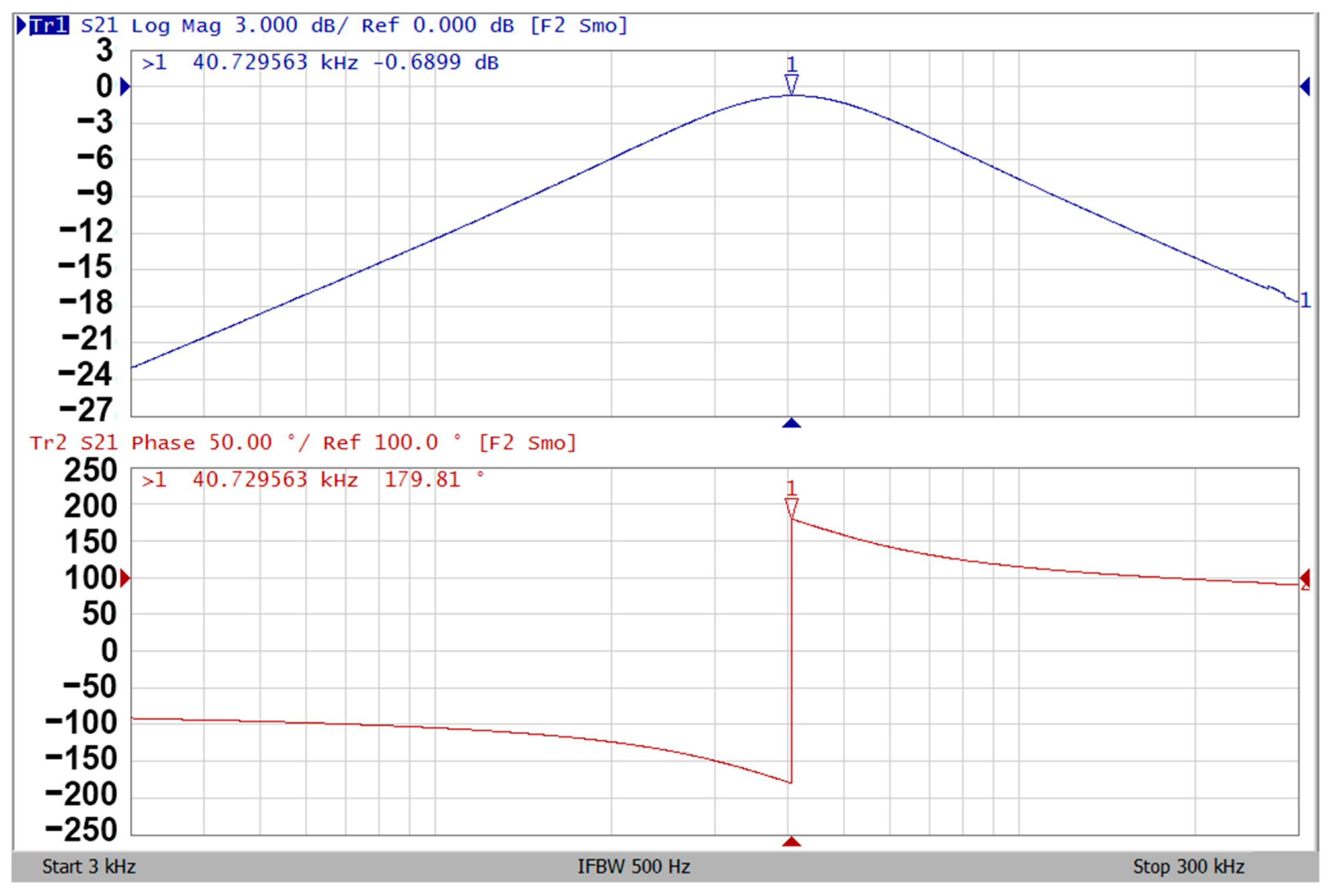 Applsci 11 00387 g009 Applsci 11 00387 g009