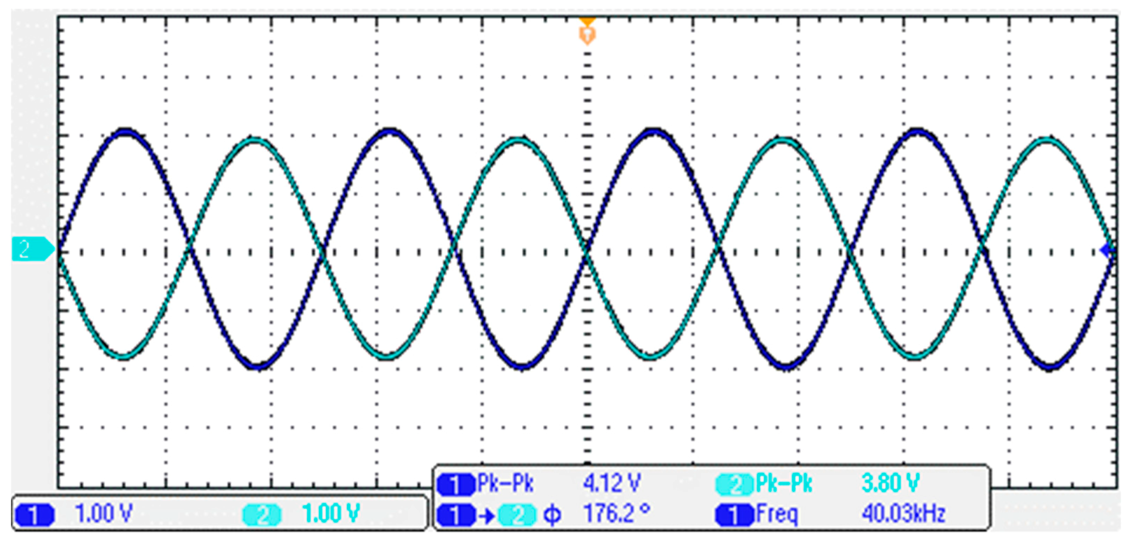 Applsci 11 00387 g012 Applsci 11 00387 g012