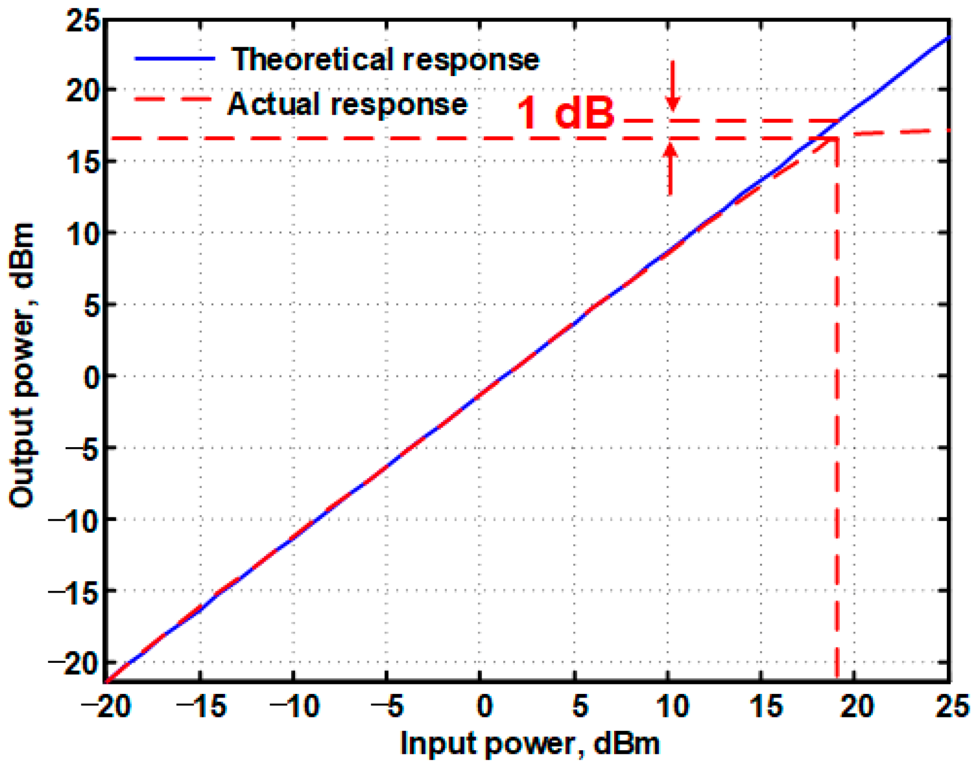 Applsci 11 00387 g013 Applsci 11 00387 g013