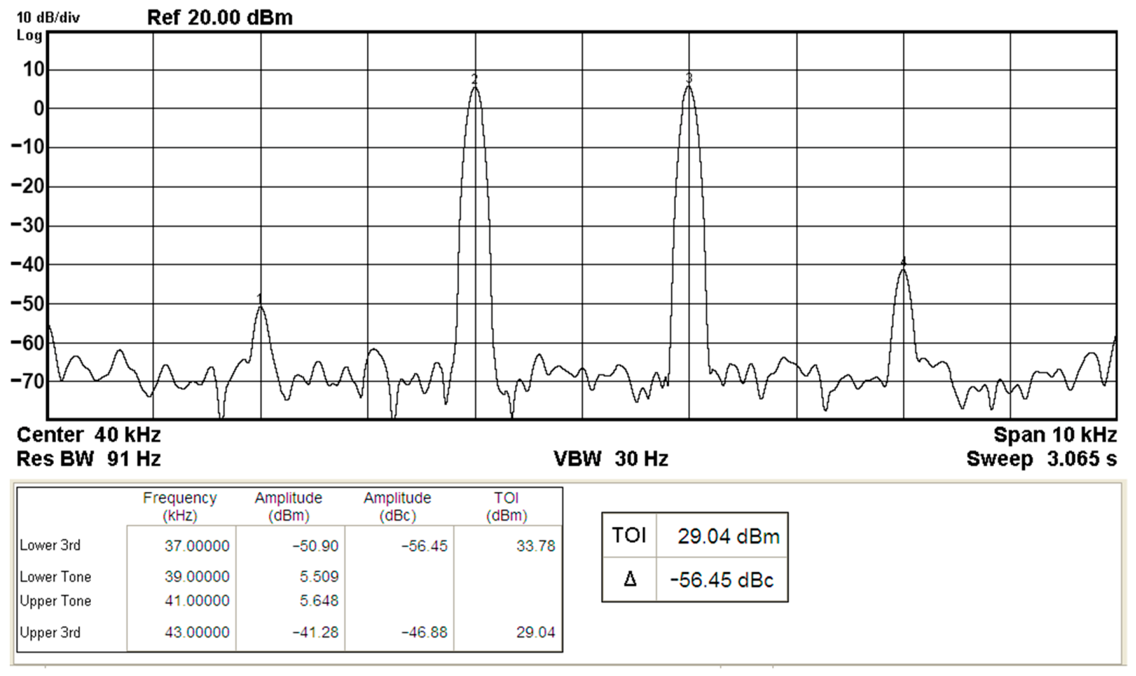 Applsci 11 00387 g014 Applsci 11 00387 g014