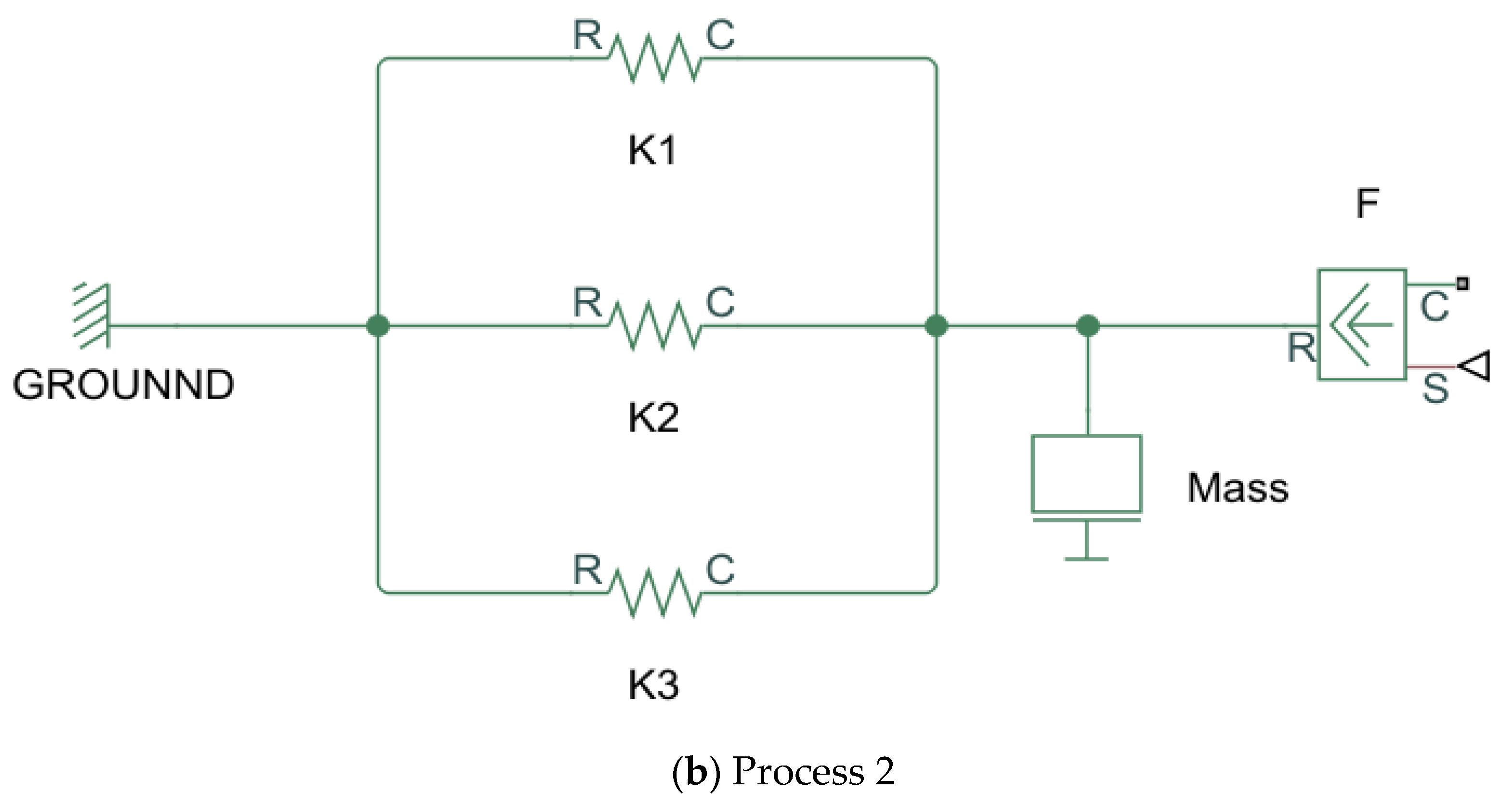 Applsci 11 00388 g003b Applsci 11 00388 g003b