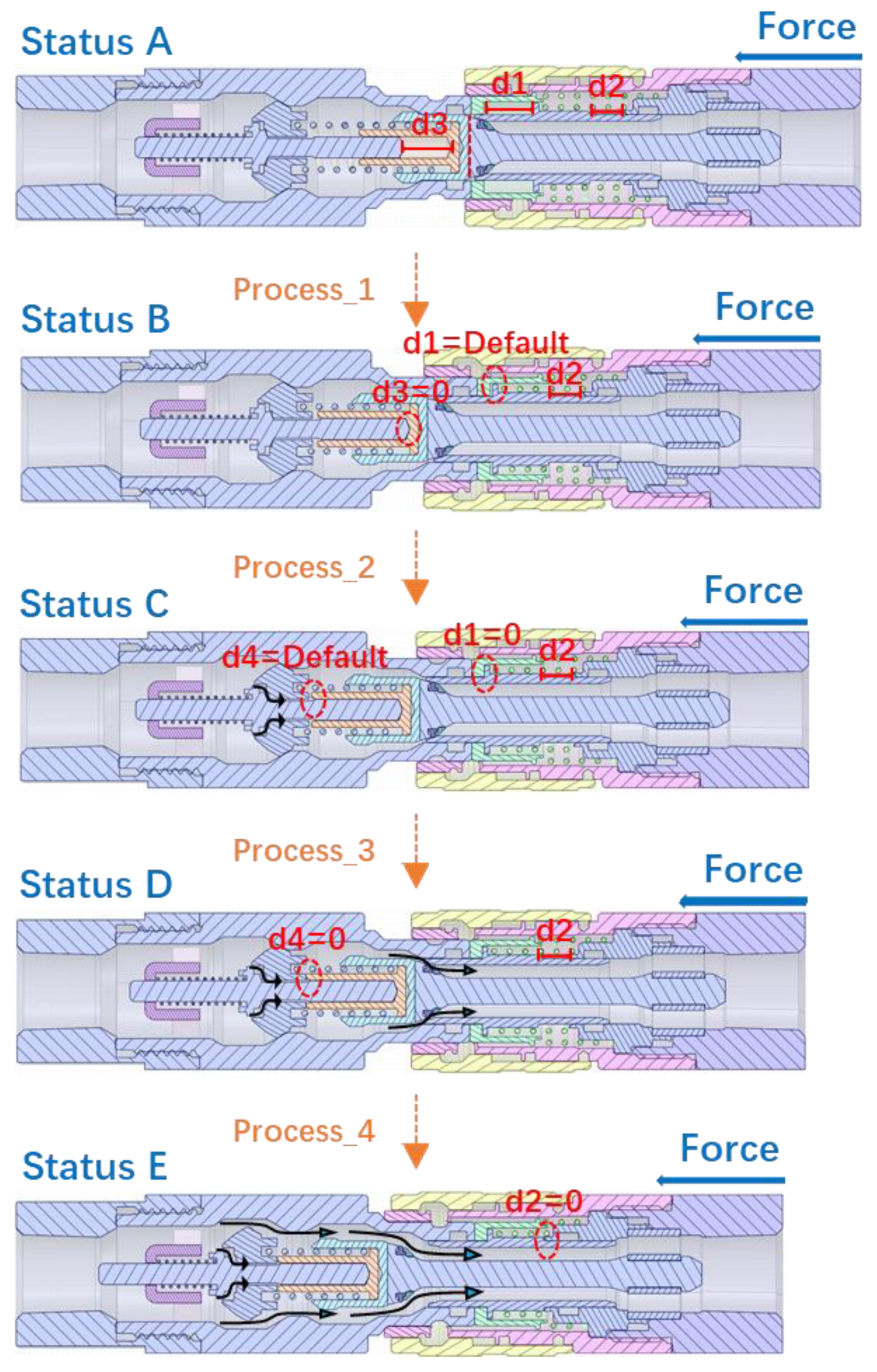 Applsci 11 00388 g005 Applsci 11 00388 g005