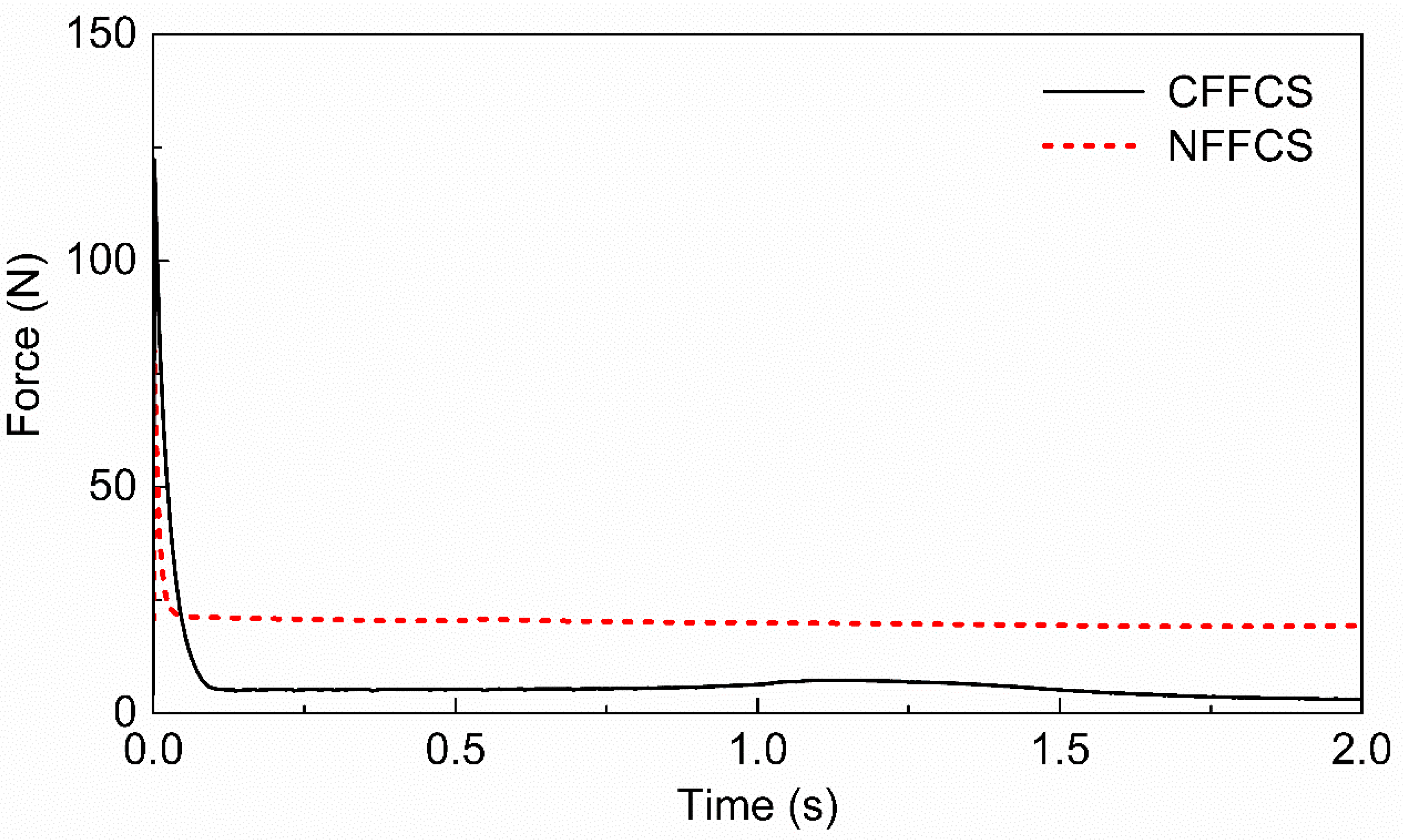 Applsci 11 00388 g010 Applsci 11 00388 g010