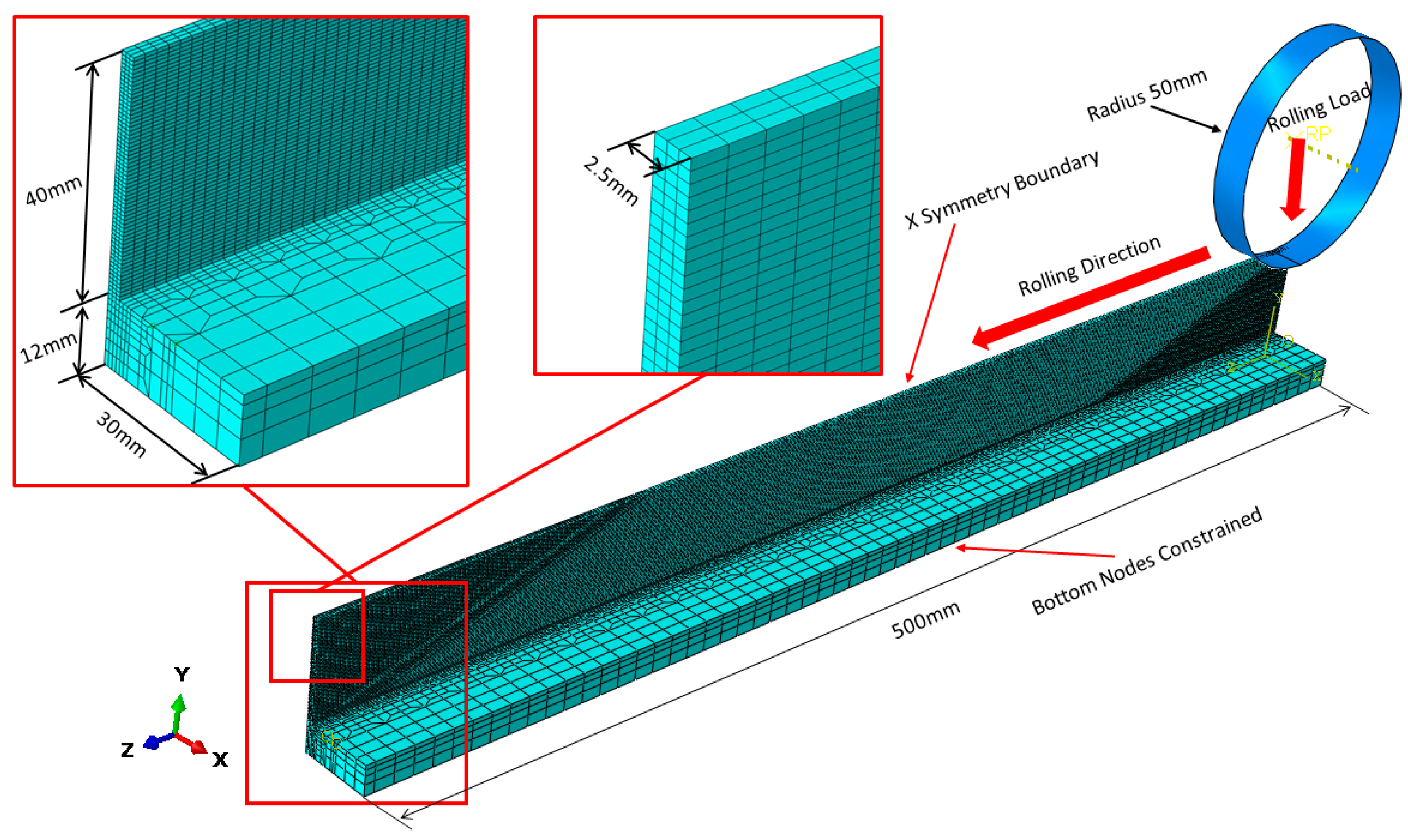 Applsci 11 00402 g001 Applsci 11 00402 g001