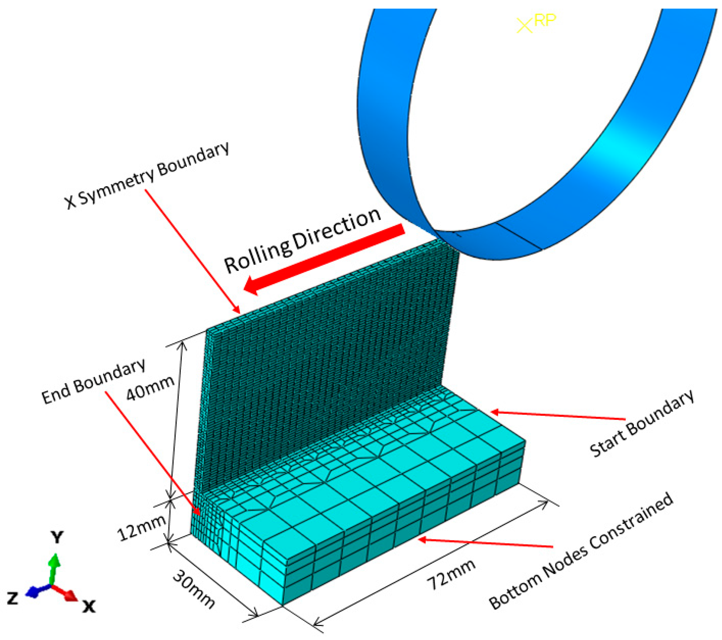 Applsci 11 00402 g002 Applsci 11 00402 g002