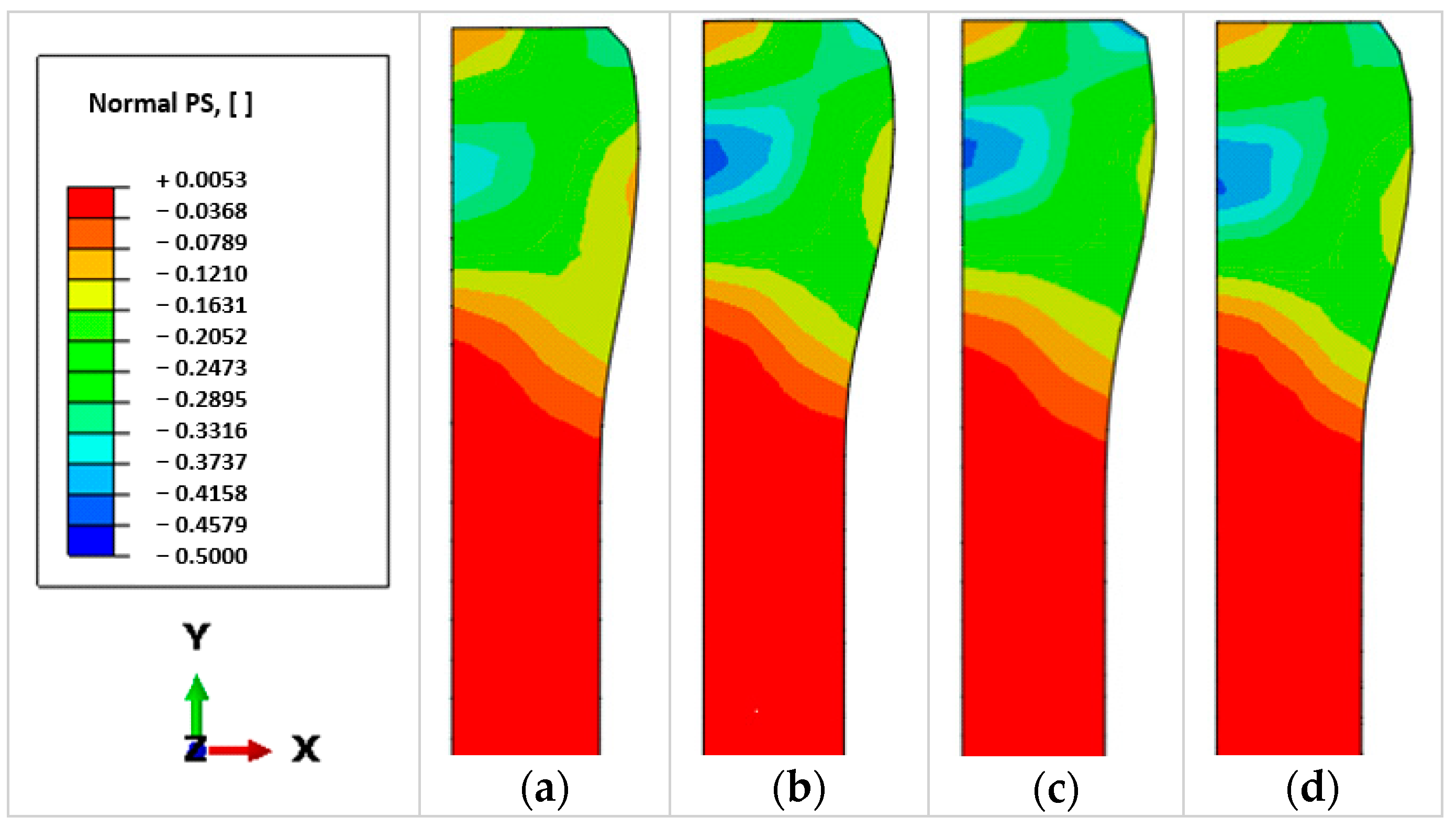 Applsci 11 00402 g010 Applsci 11 00402 g010