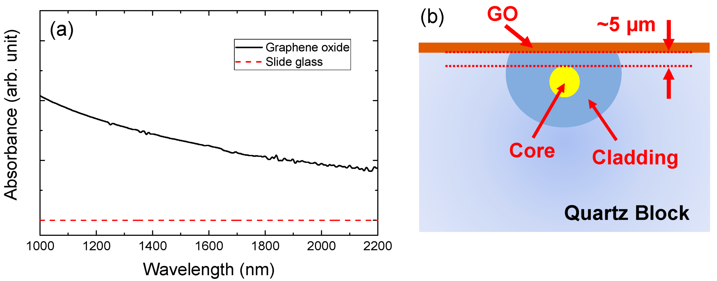 Applsci 11 00407 g002 Applsci 11 00407 g002