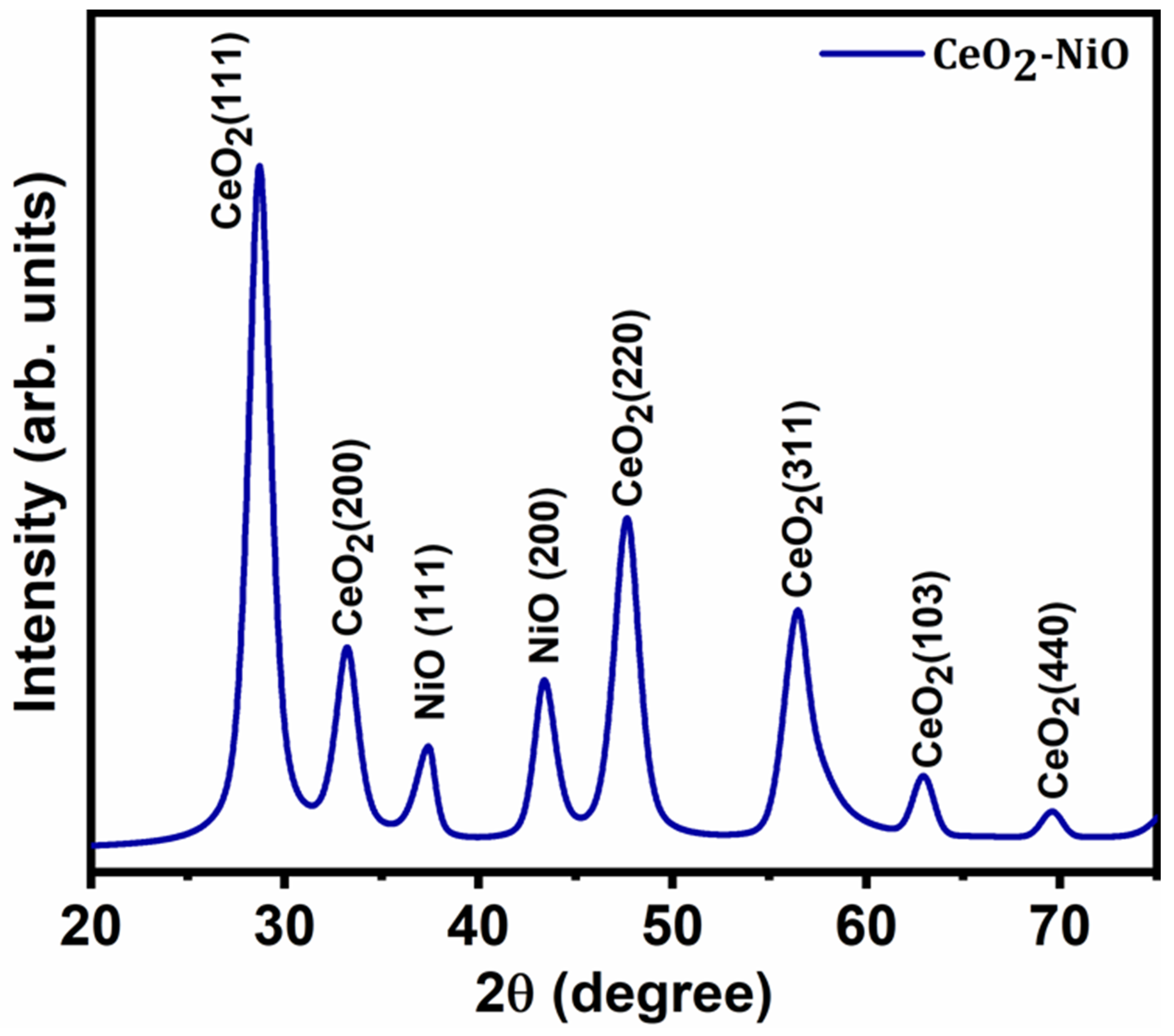 Applsci 11 00411 g002