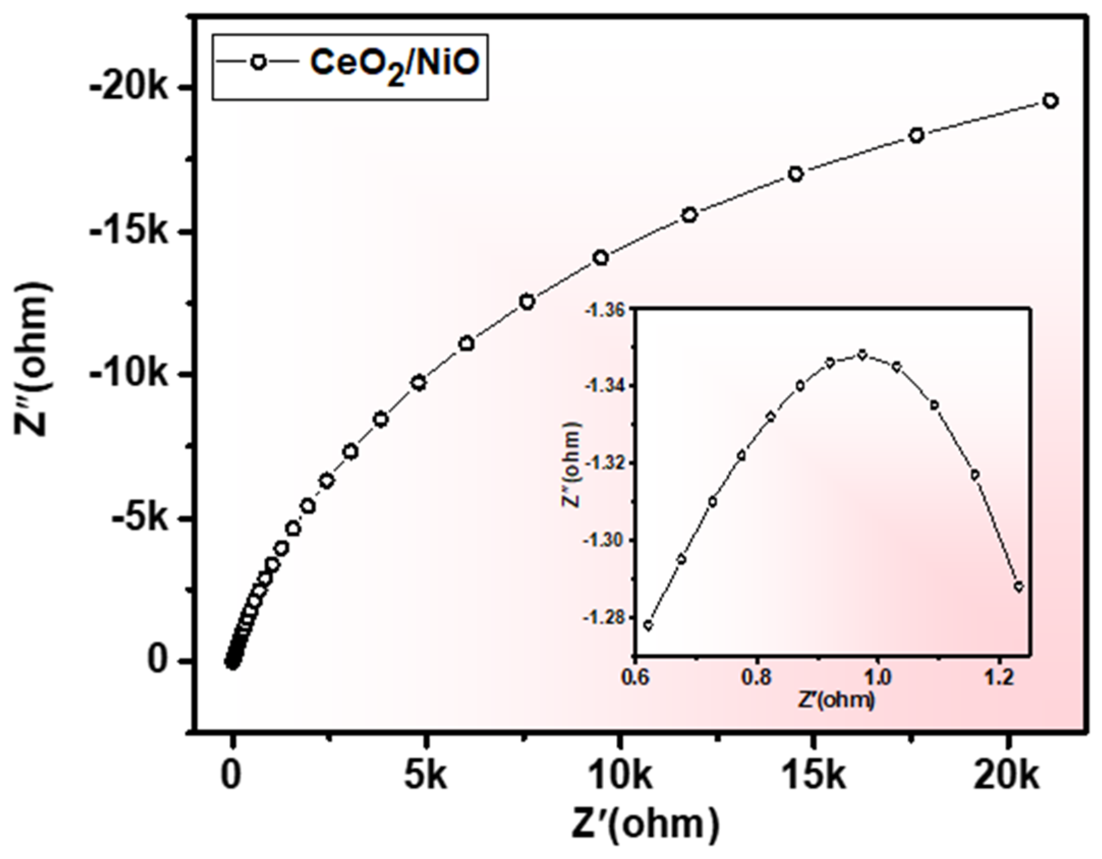 Applsci 11 00411 g010