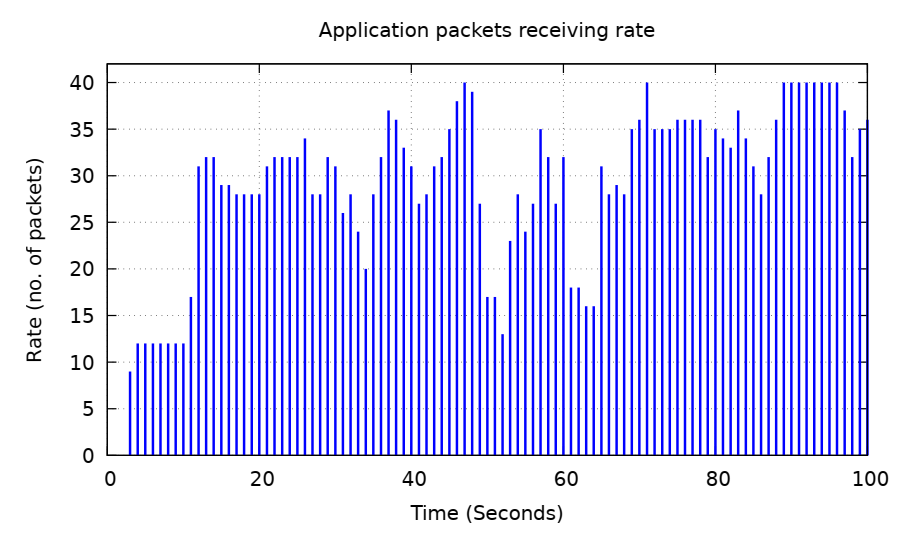 Applsci 11 00414 g007 Applsci 11 00414 g007