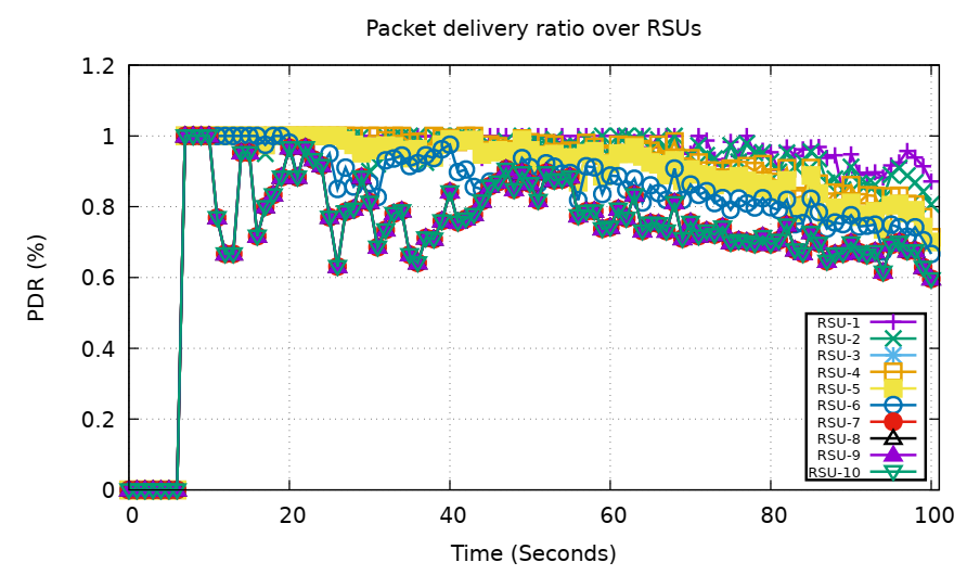 Applsci 11 00414 g009 Applsci 11 00414 g009