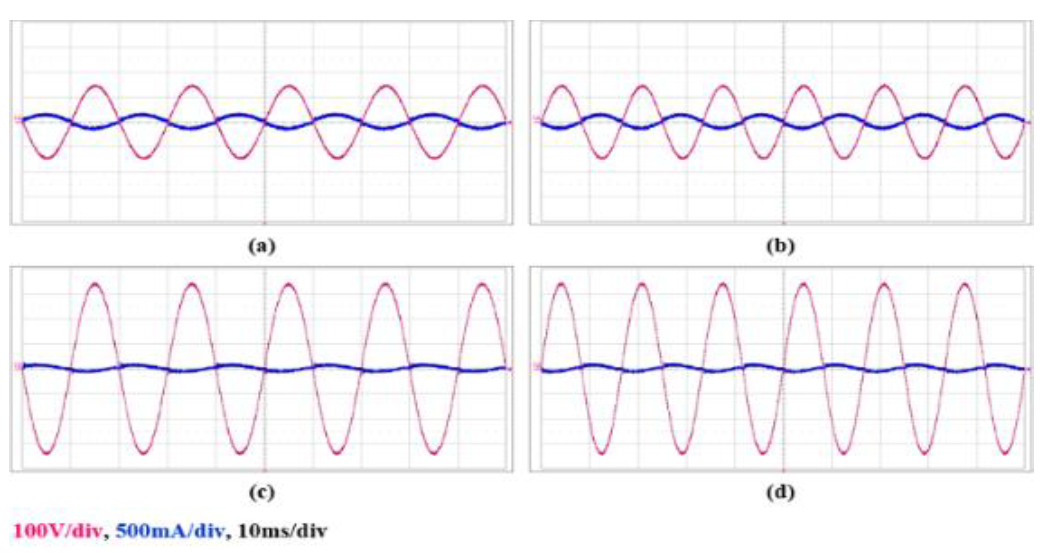 Applsci 11 00421 g006