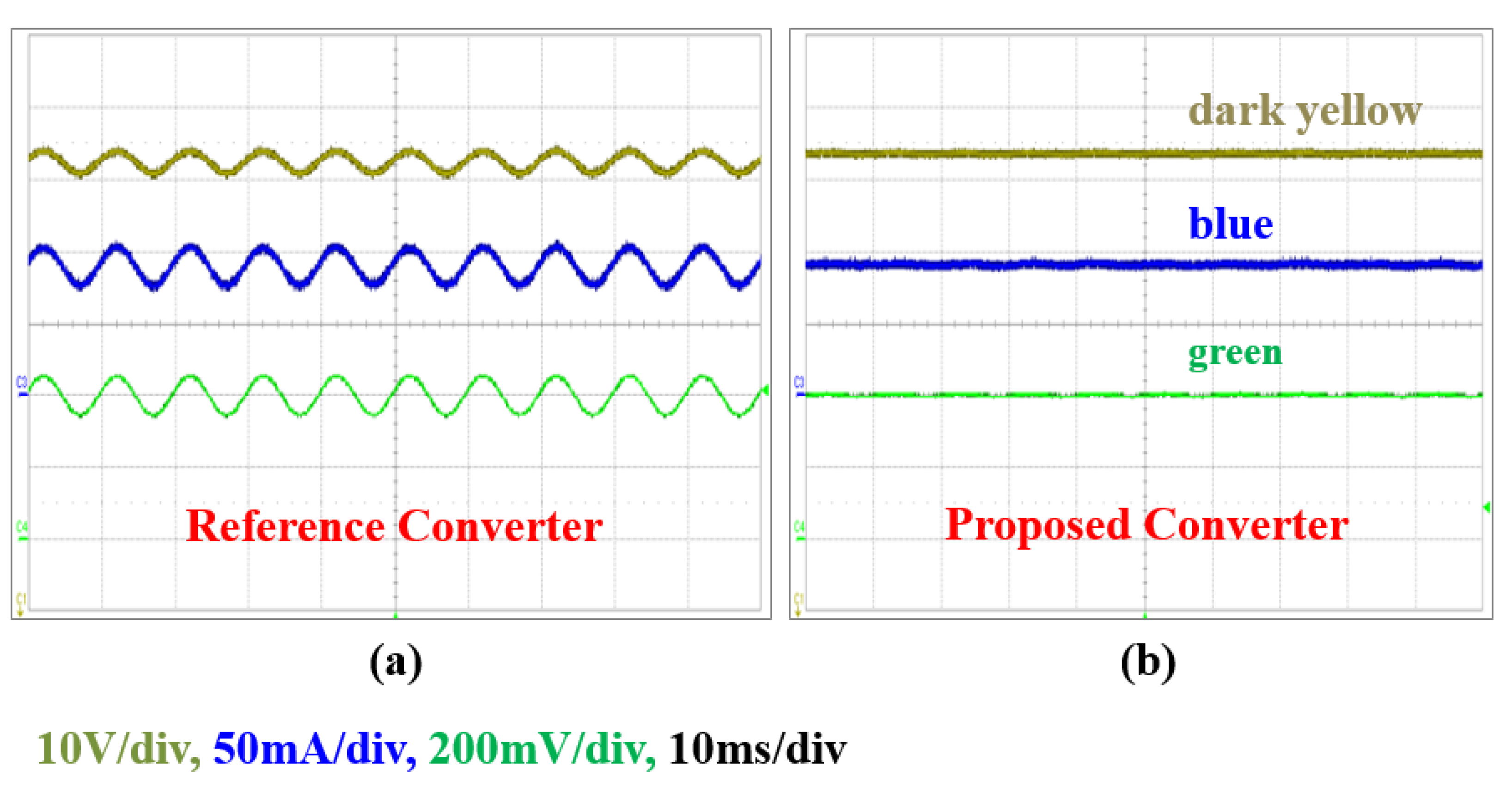 Applsci 11 00421 g007