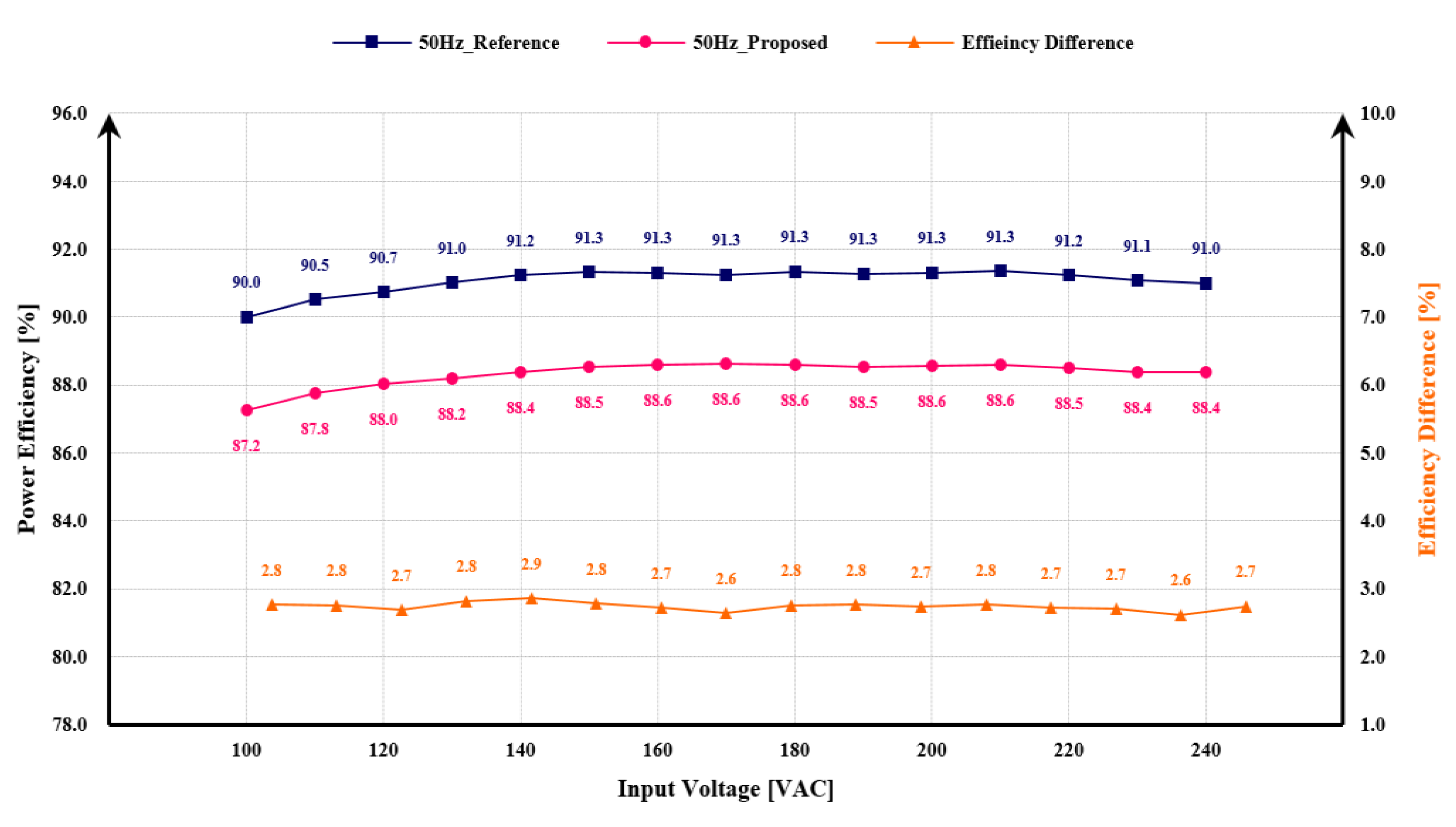 Applsci 11 00421 g008