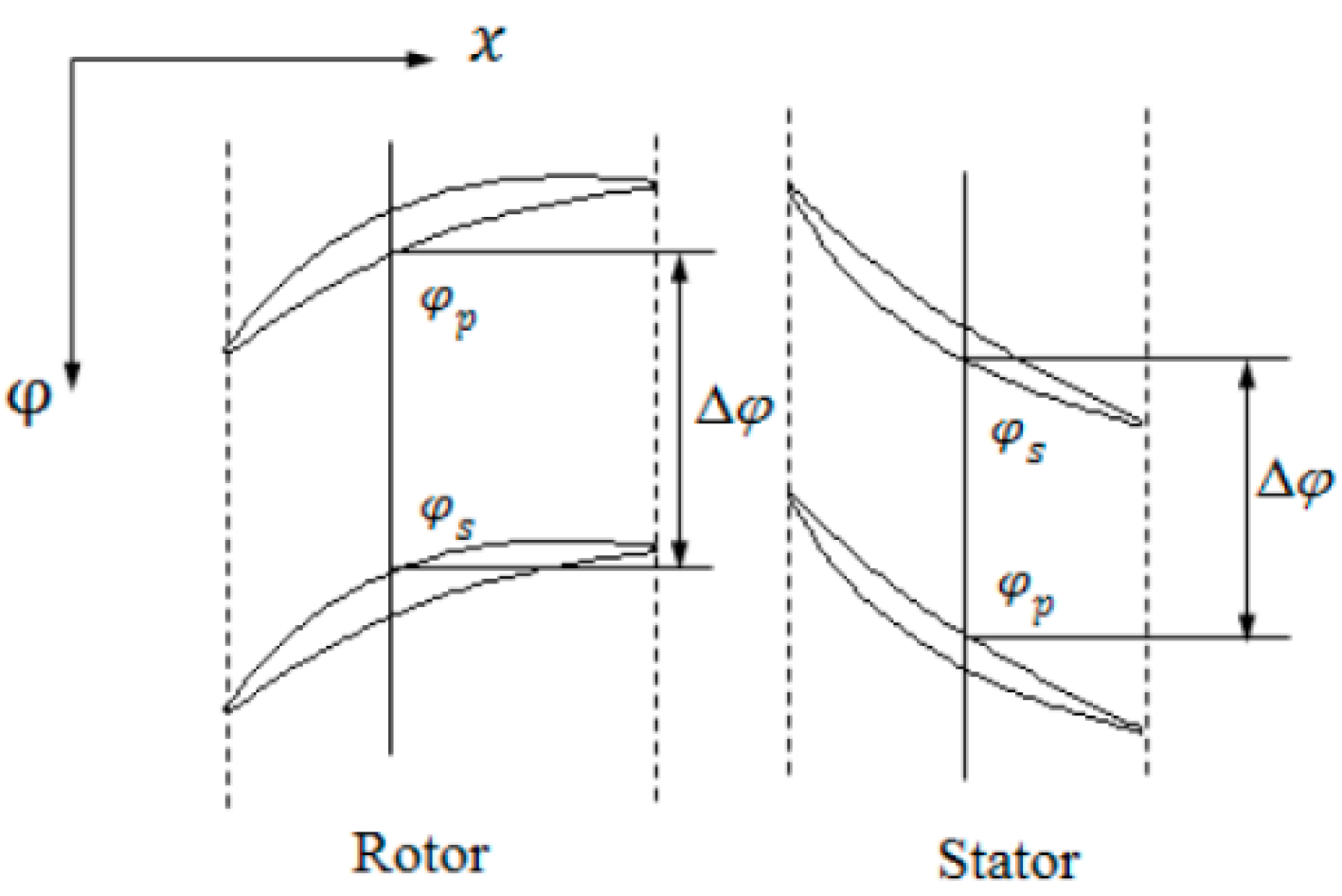 Applsci 11 00422 g003