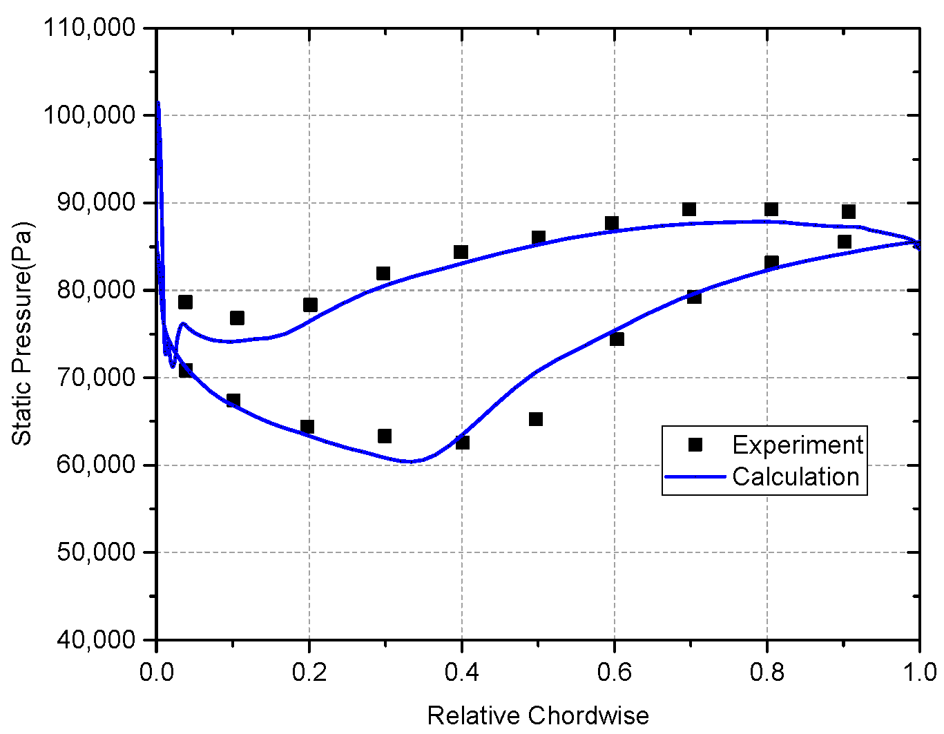 Applsci 11 00422 g005