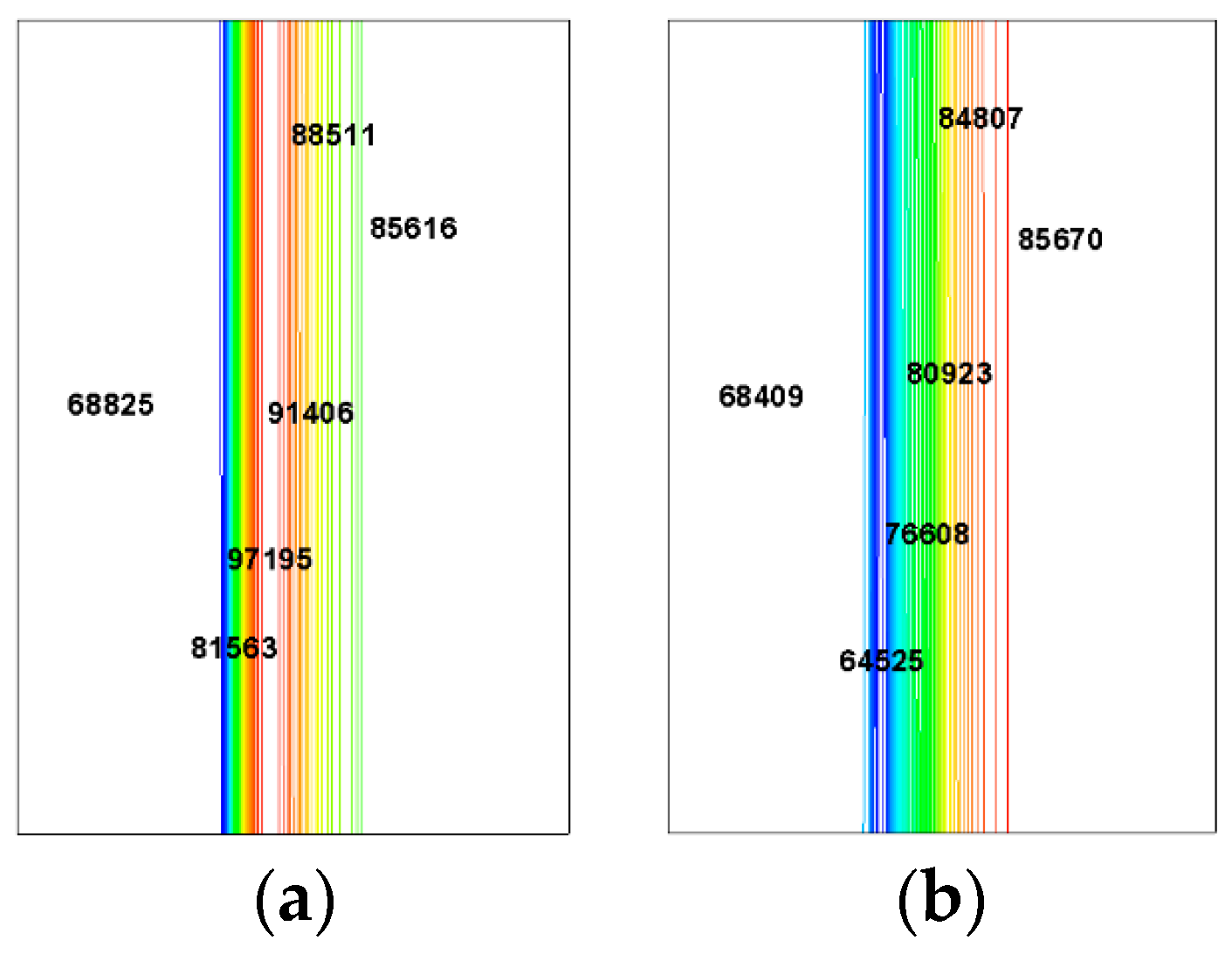 Applsci 11 00422 g009