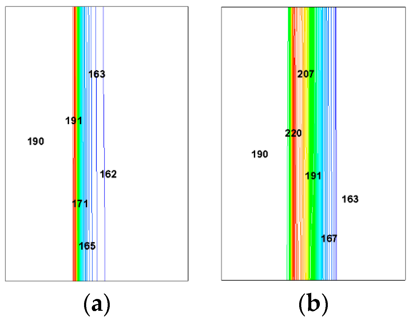 Applsci 11 00422 g010