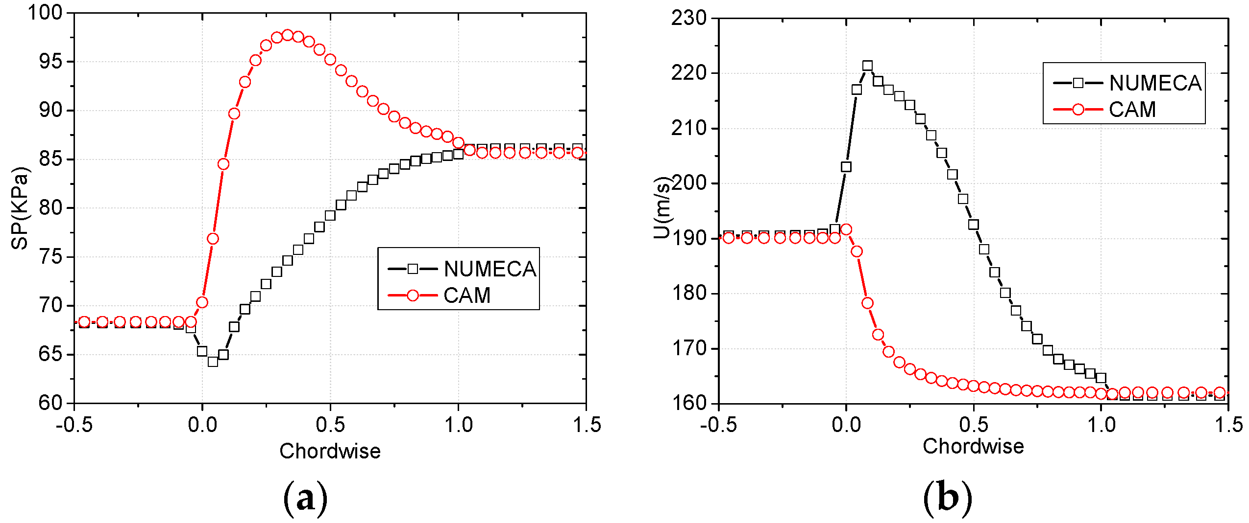 Applsci 11 00422 g011