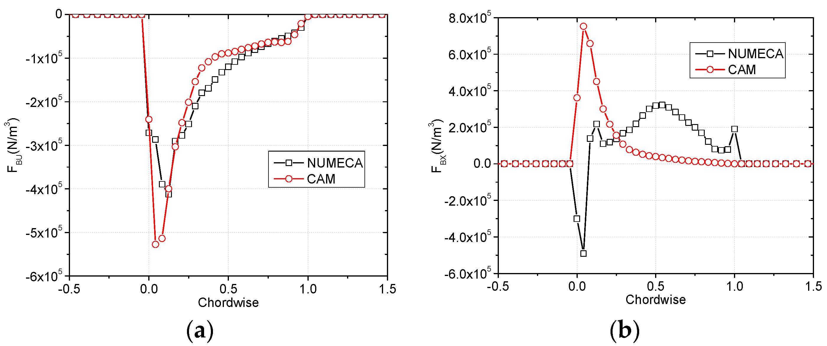 Applsci 11 00422 g012