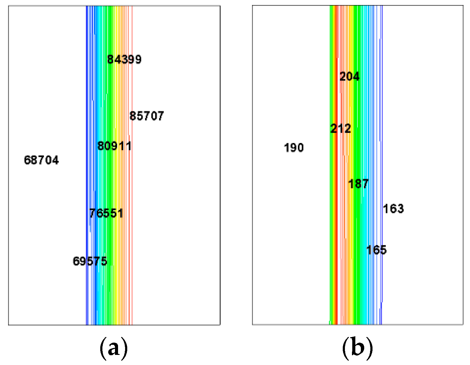 Applsci 11 00422 g015