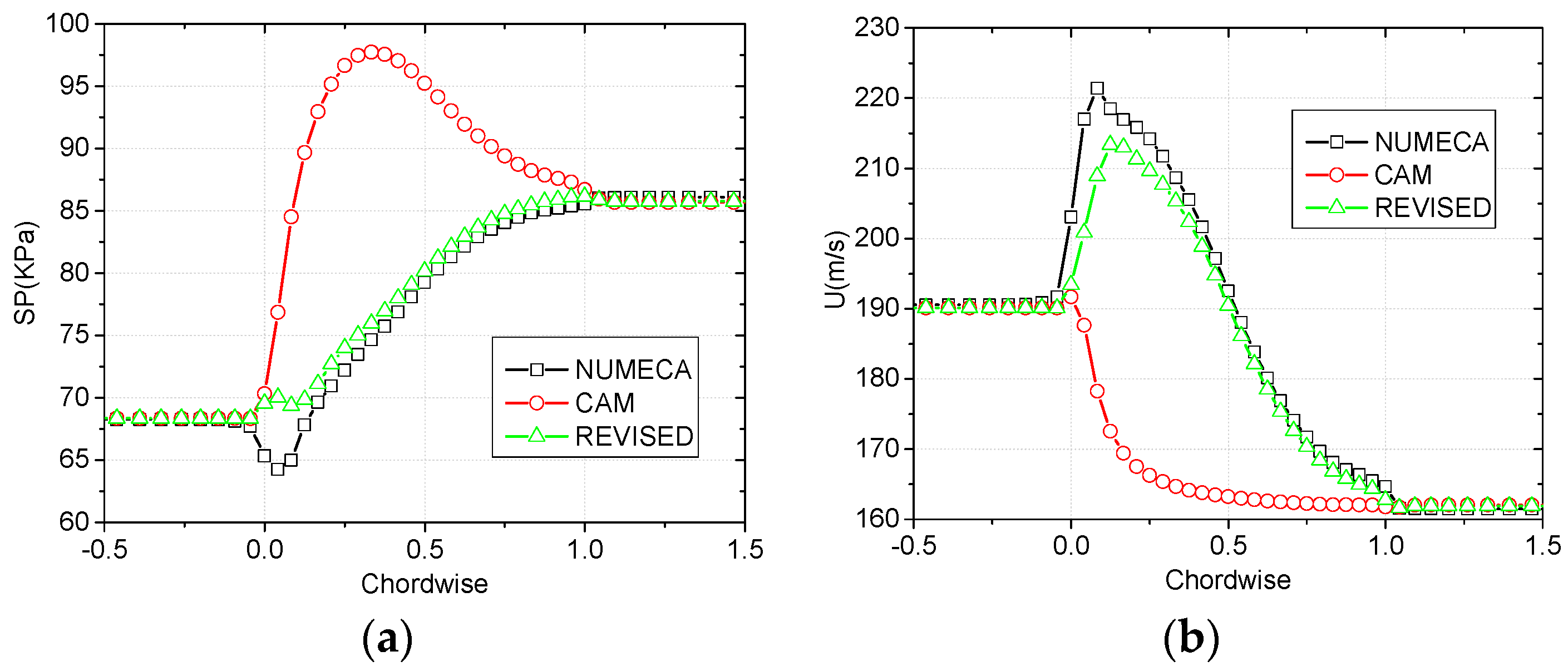 Applsci 11 00422 g016