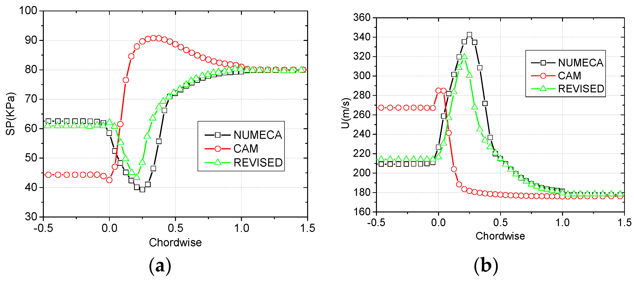 Applsci 11 00422 g019