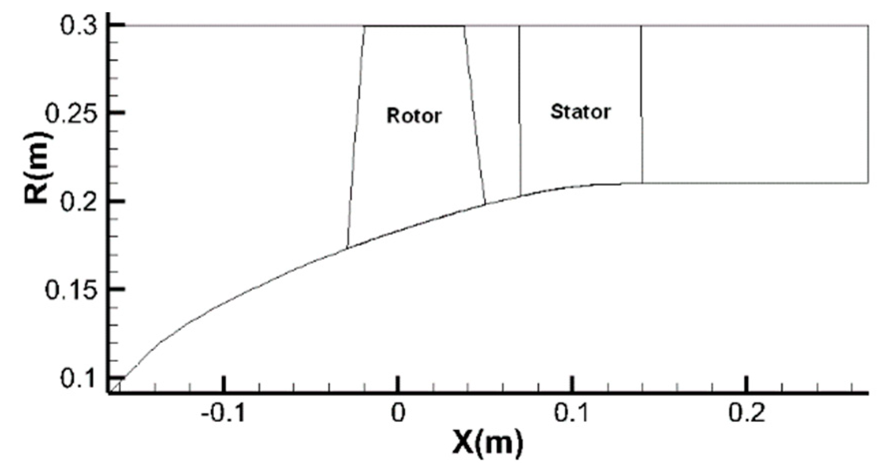 Applsci 11 00422 g020