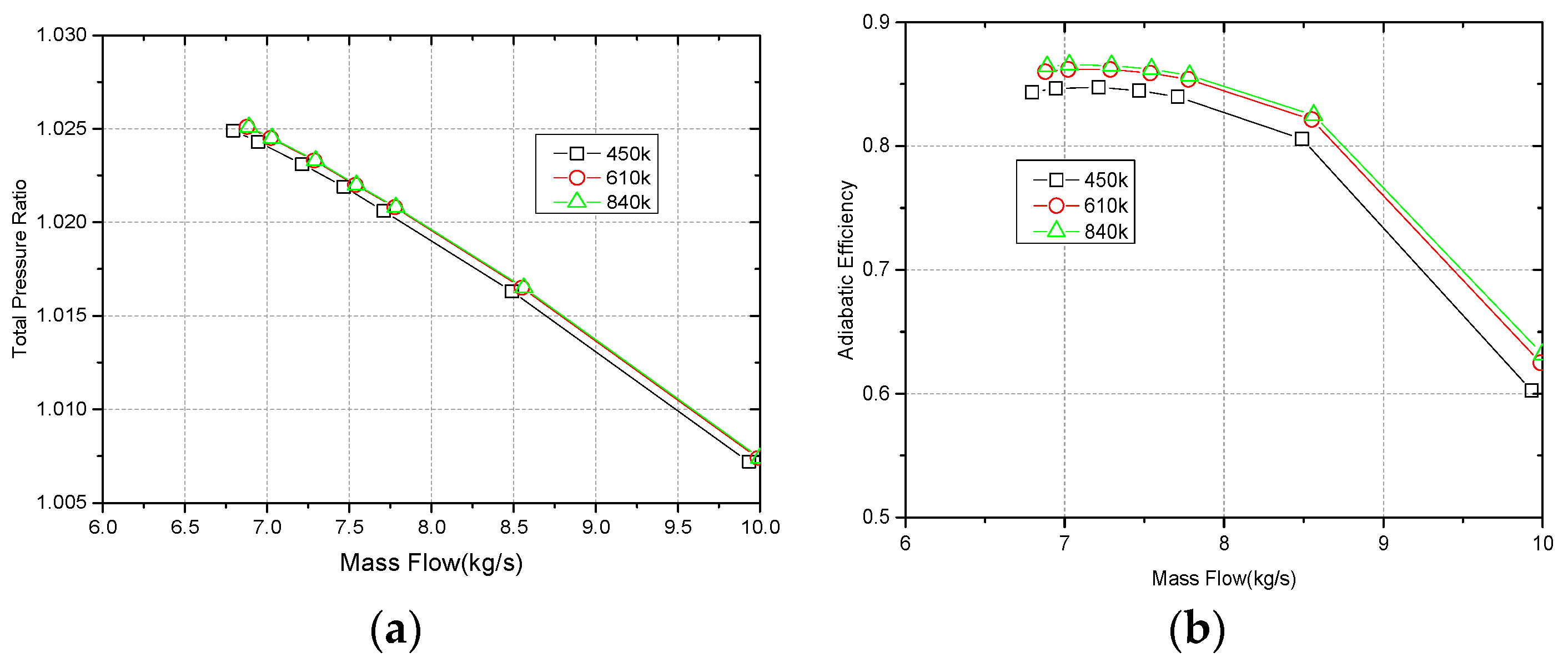Applsci 11 00422 g026