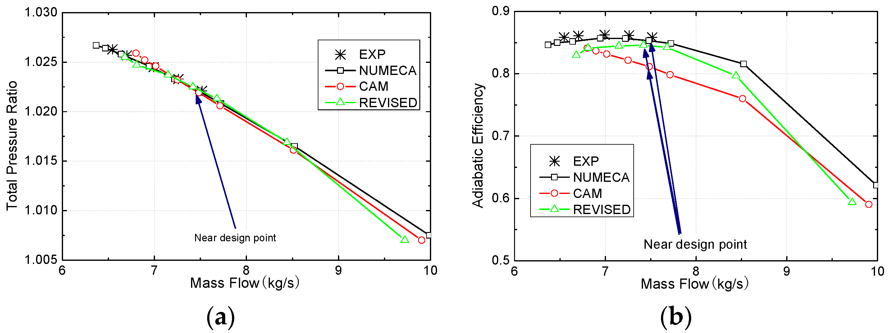 Applsci 11 00422 g027