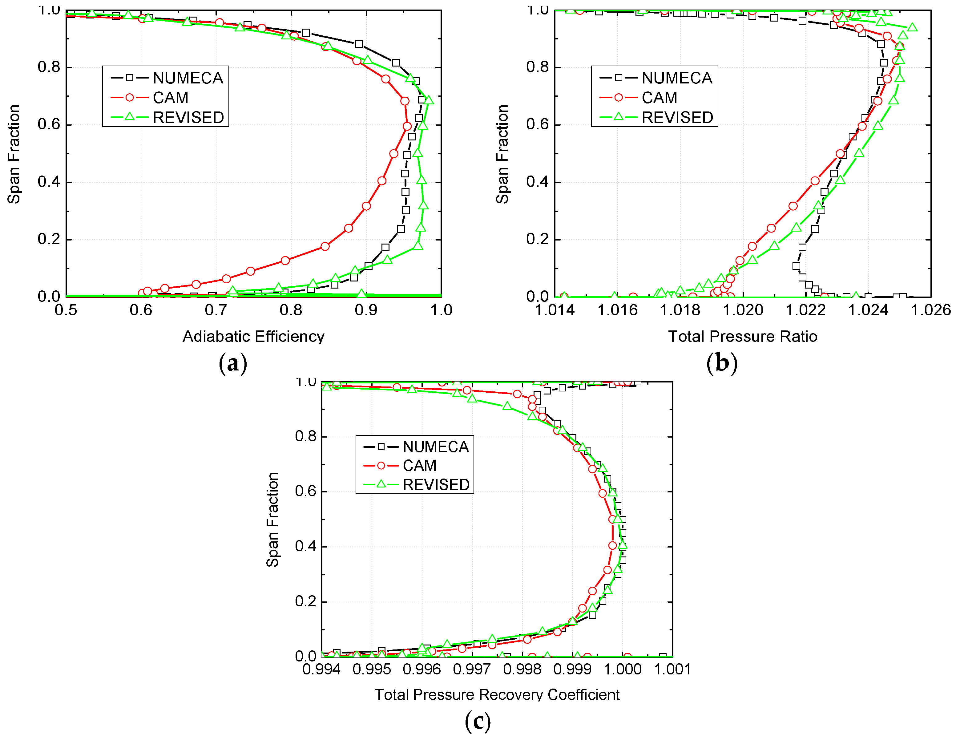 Applsci 11 00422 g028