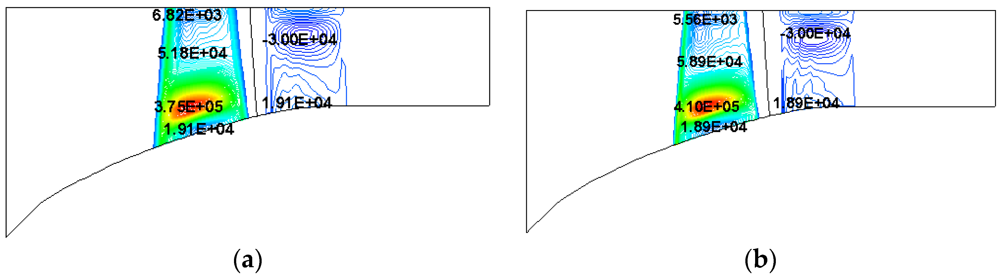 Applsci 11 00422 g030