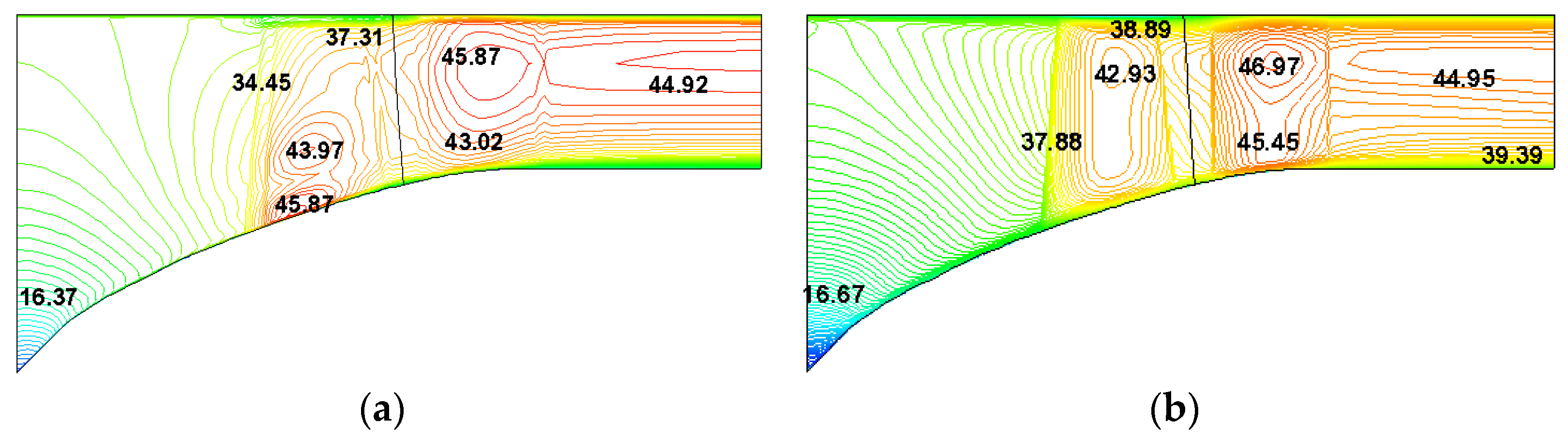 Applsci 11 00422 g032