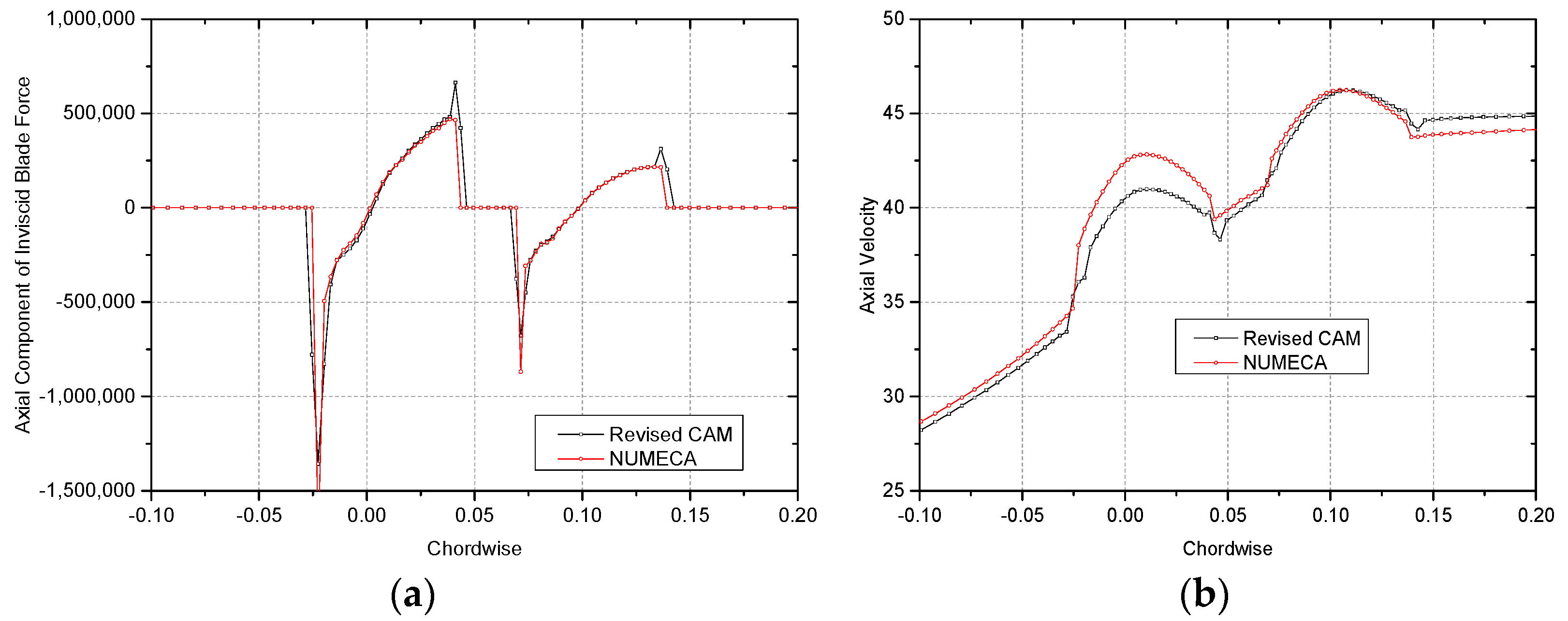 Applsci 11 00422 g035