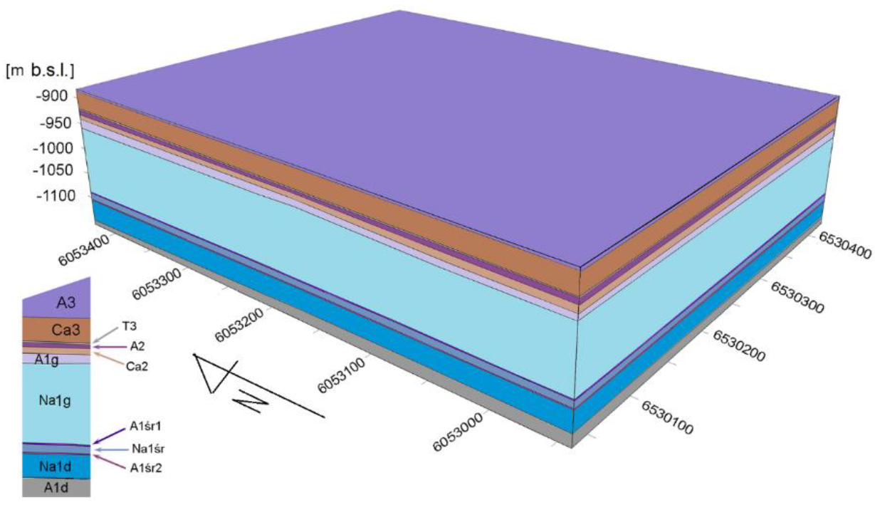 Applsci 11 00423 g002