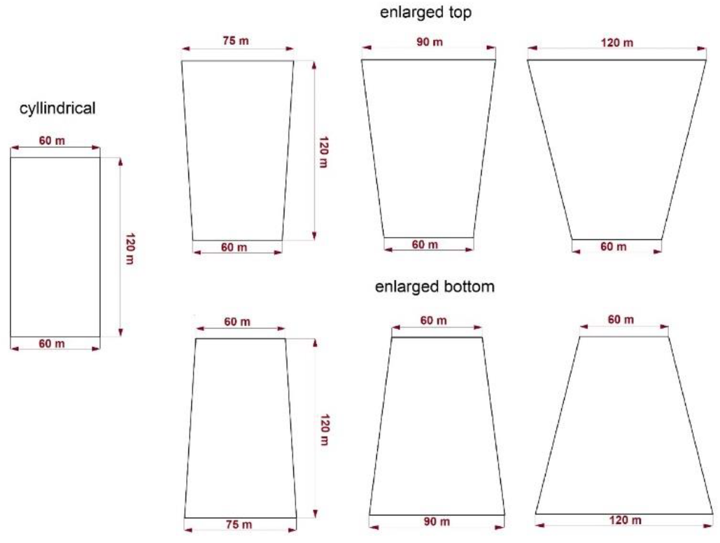 Applsci 11 00423 g003