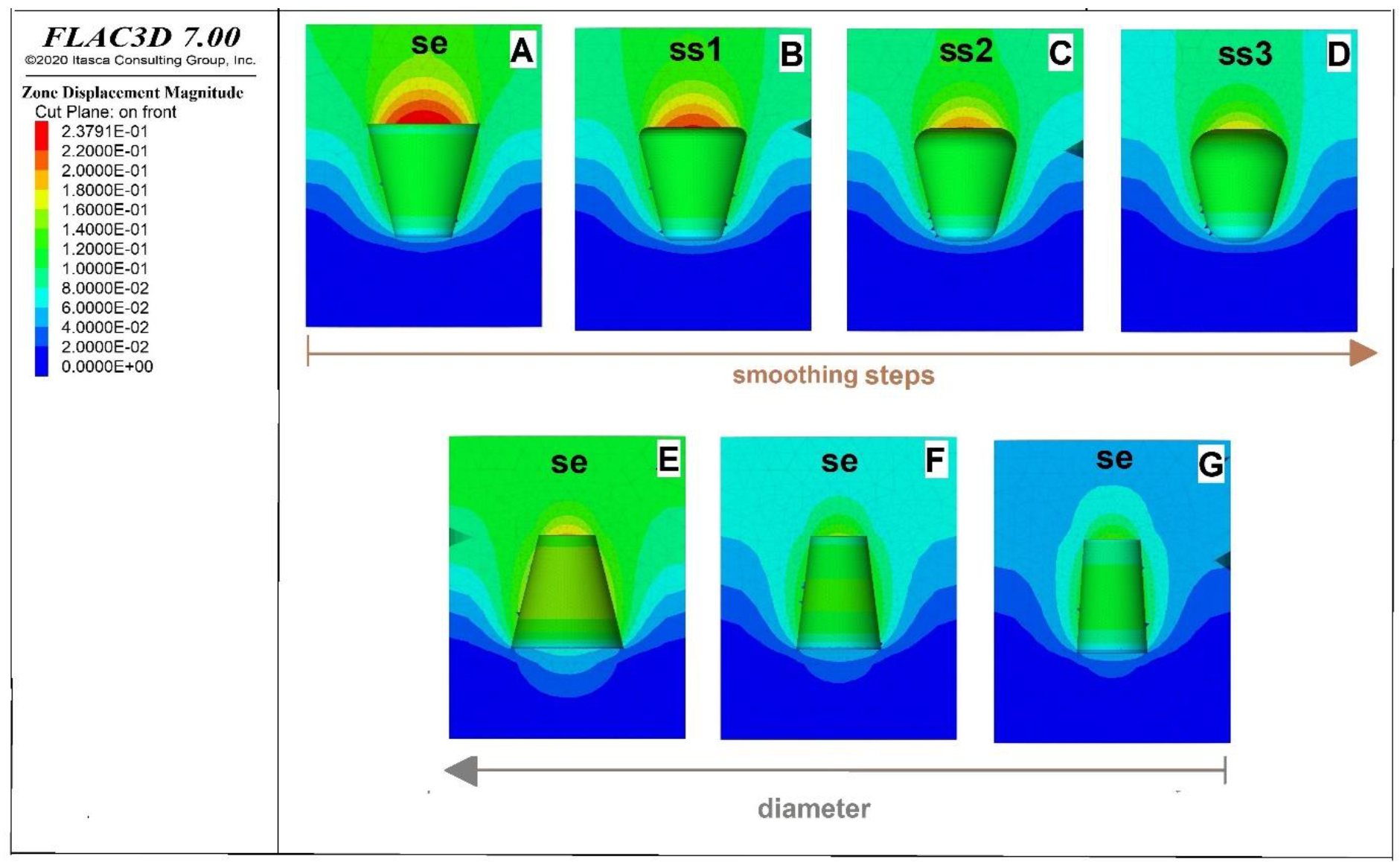 Applsci 11 00423 g004