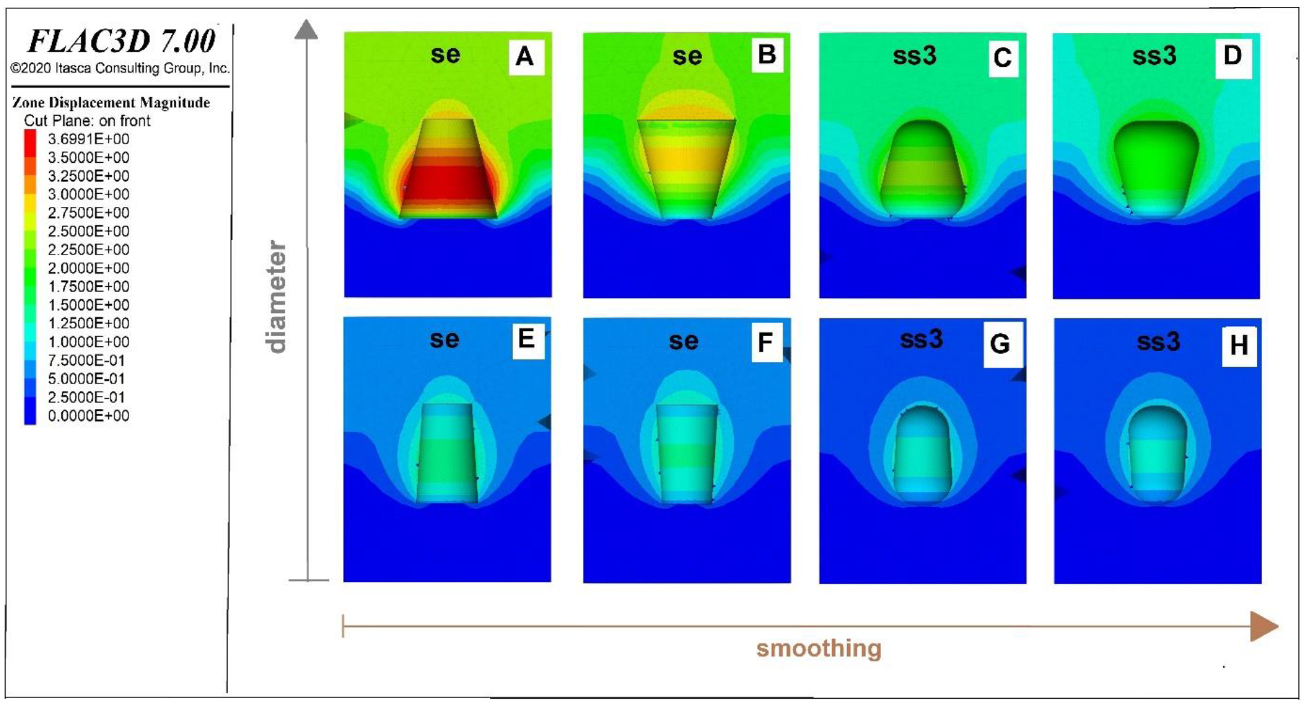 Applsci 11 00423 g007