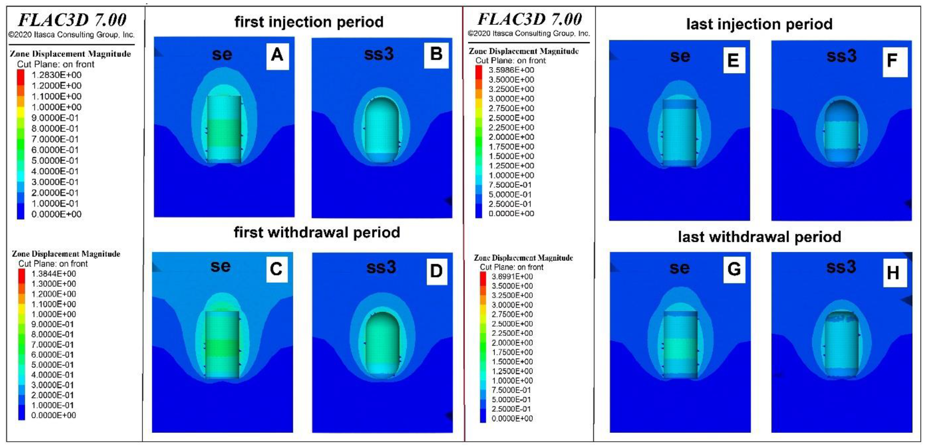 Applsci 11 00423 g009