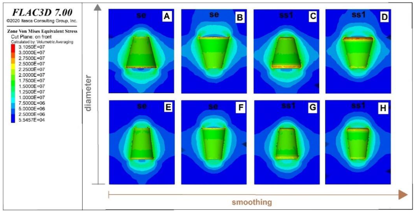 Applsci 11 00423 g012
