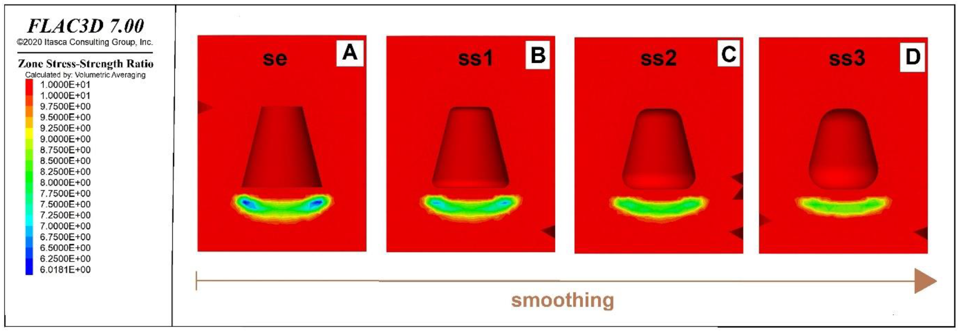 Applsci 11 00423 g016
