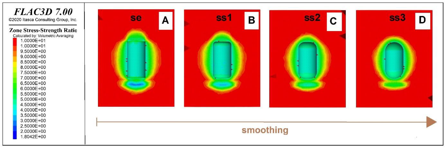 Applsci 11 00423 g018
