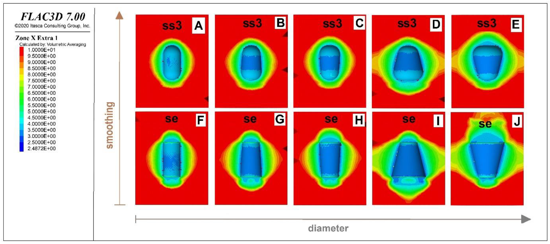 Applsci 11 00423 g021