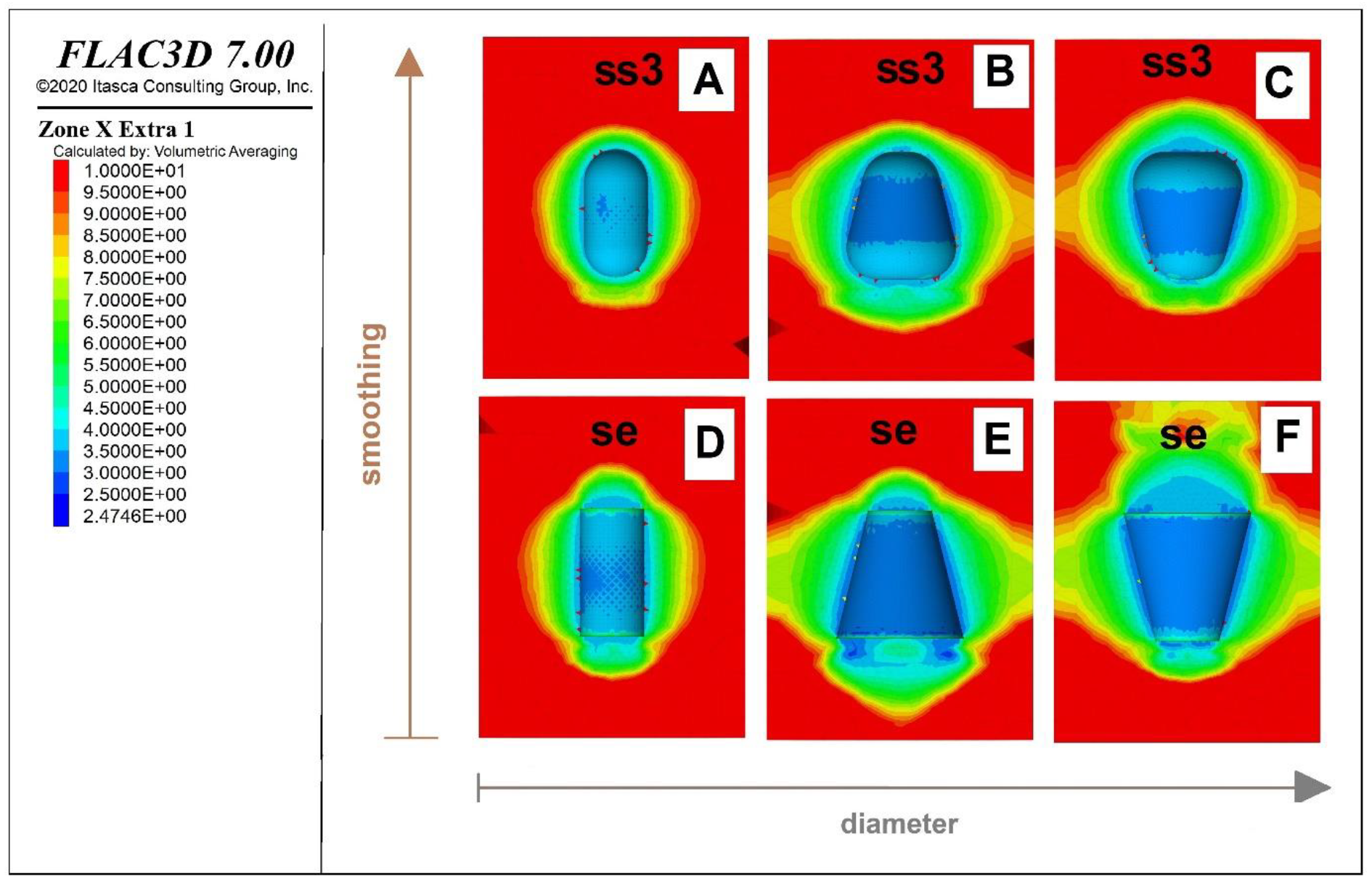 Applsci 11 00423 g022