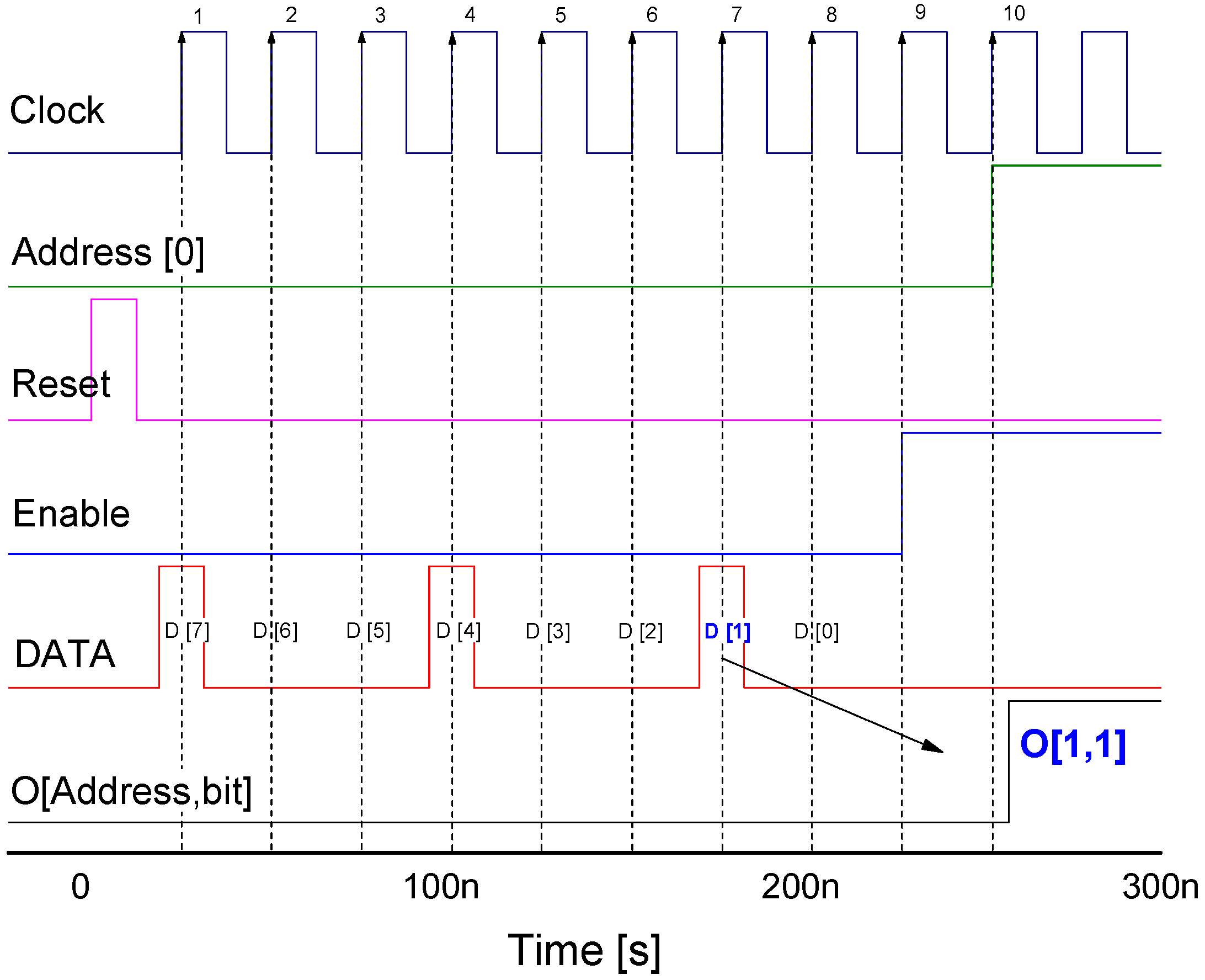 Applsci 11 00429 g003