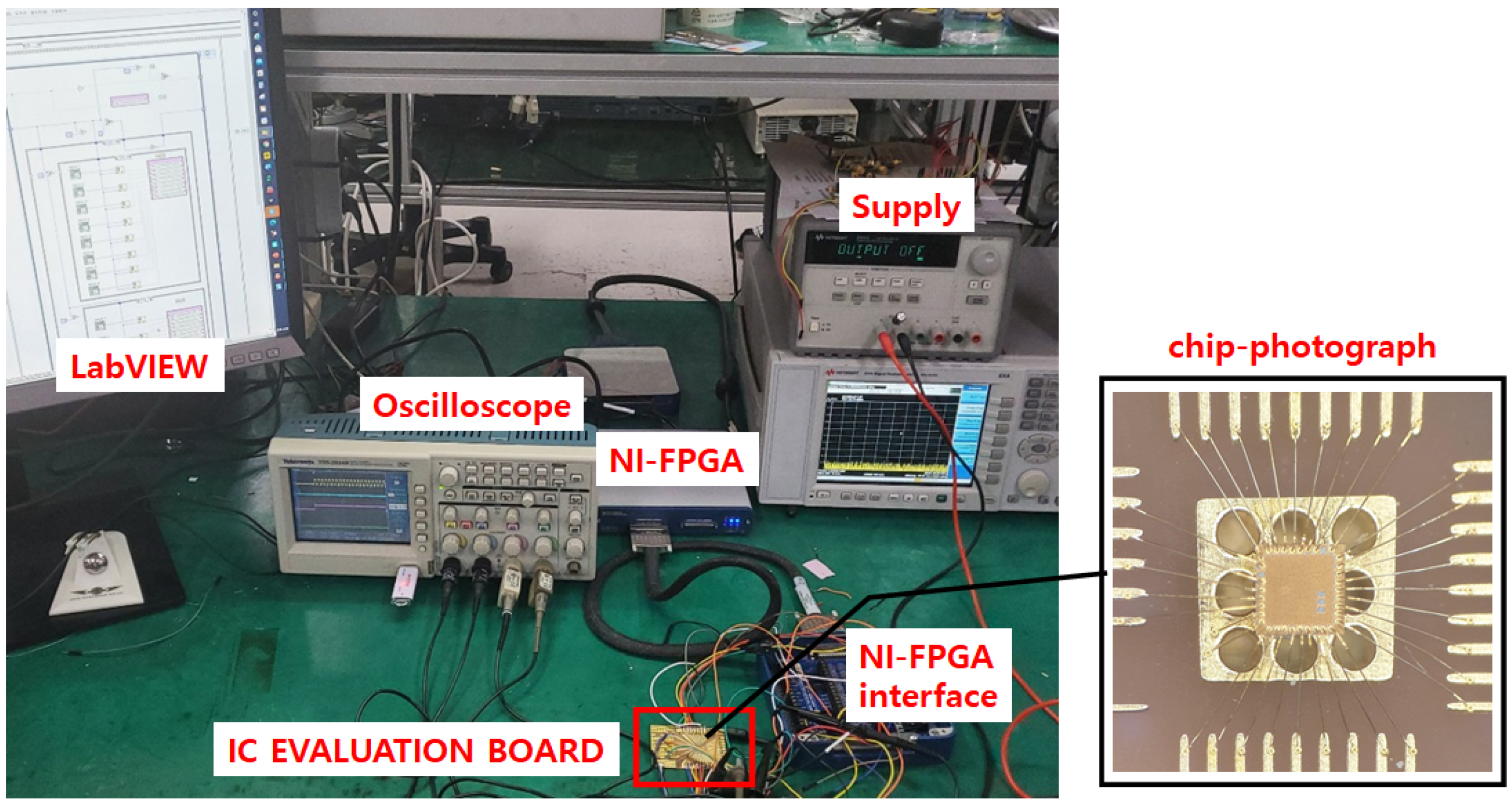 Applsci 11 00429 g006